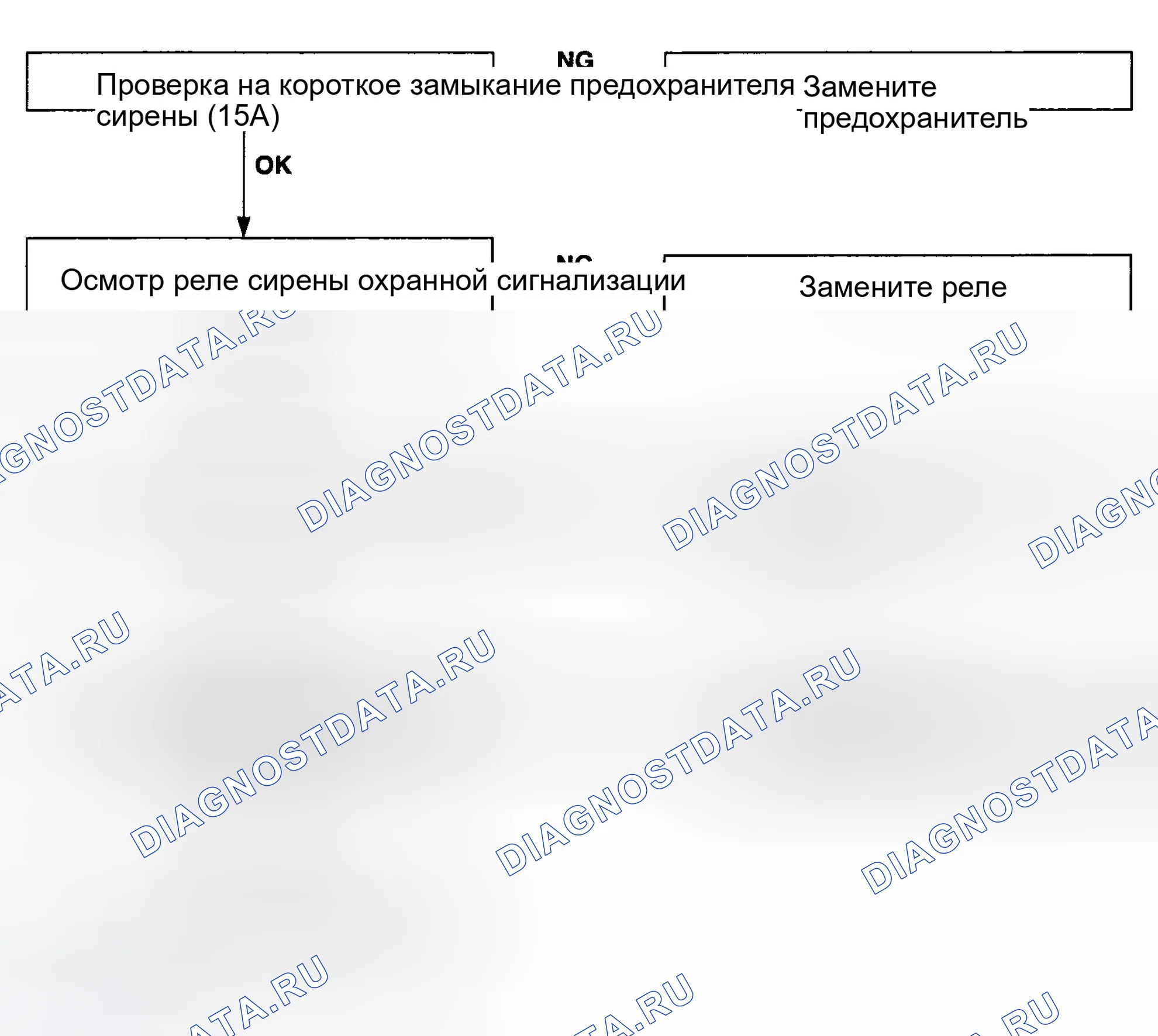 Рис. 40: БЕСКЛЮЧЕВАЯ СИСТЕМА ОХРАННОЙ СИГНАЛИЗАЦИИ. Hyundai Tucson I