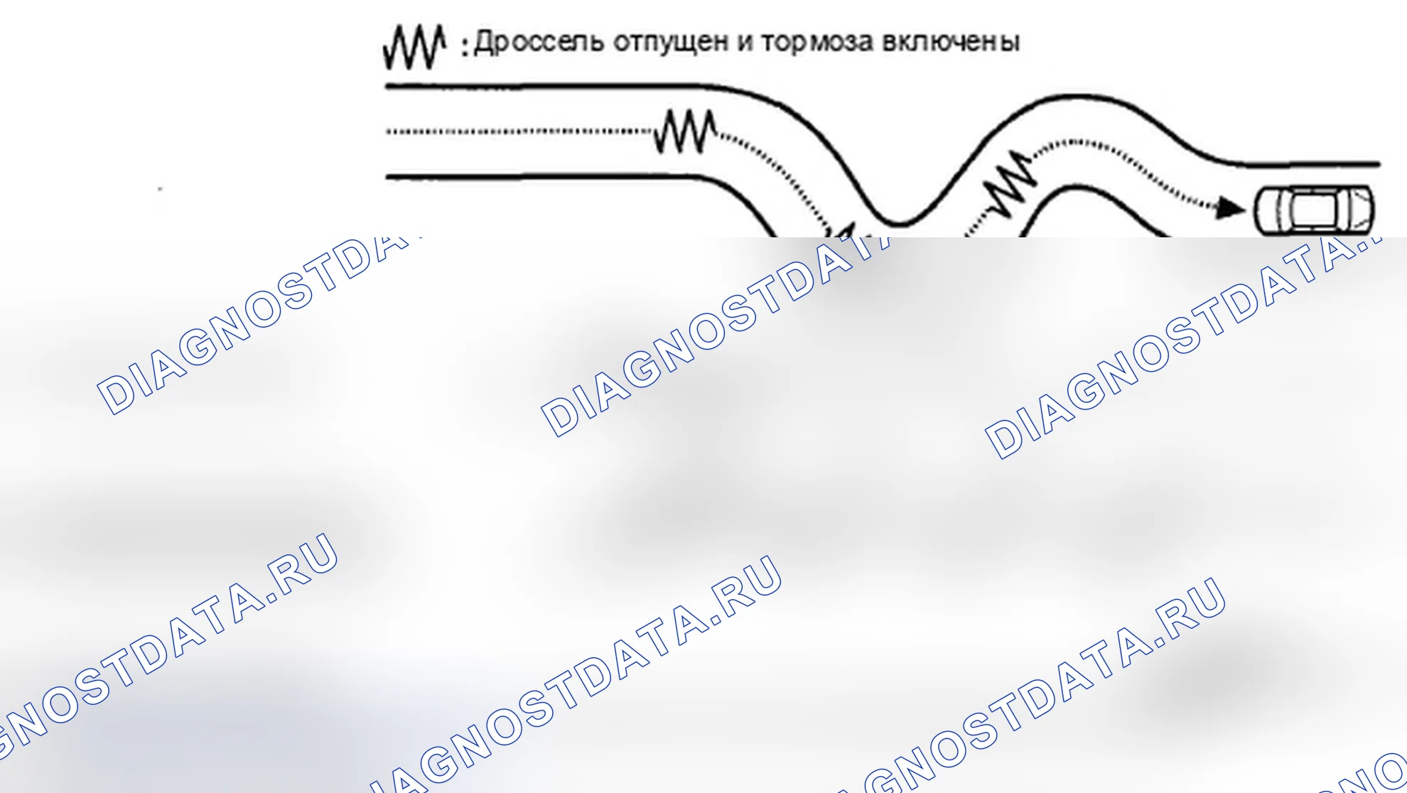 Рис. 28: Функция переключение-Hold управление. Acura TL IV рестайлинг