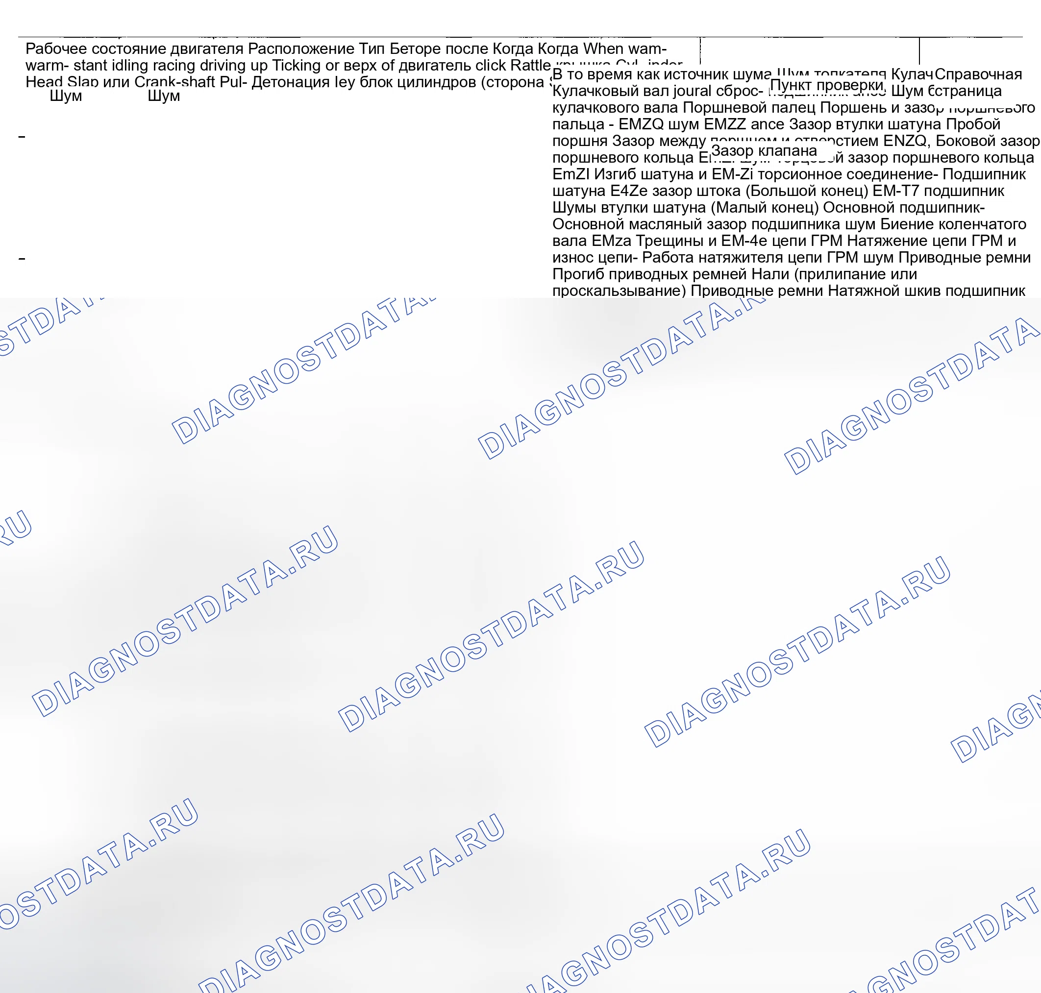 Рис. 289. Nissan Sentra B15