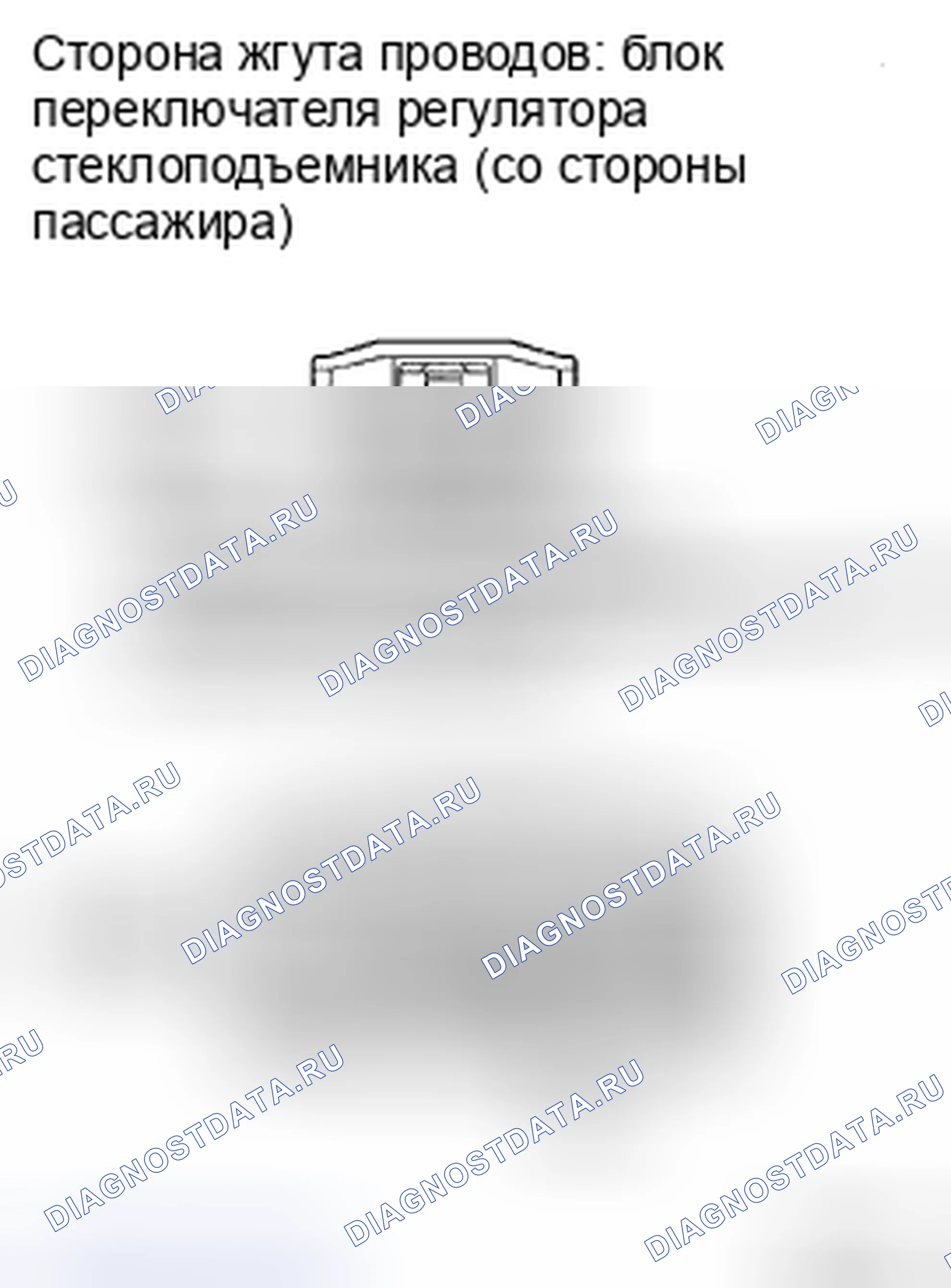 Рис. 11. Kia Sorento I рестайлинг