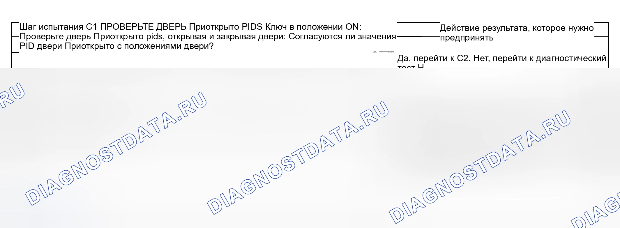Рис. 29: Тестирование. Hyundai Nexo I