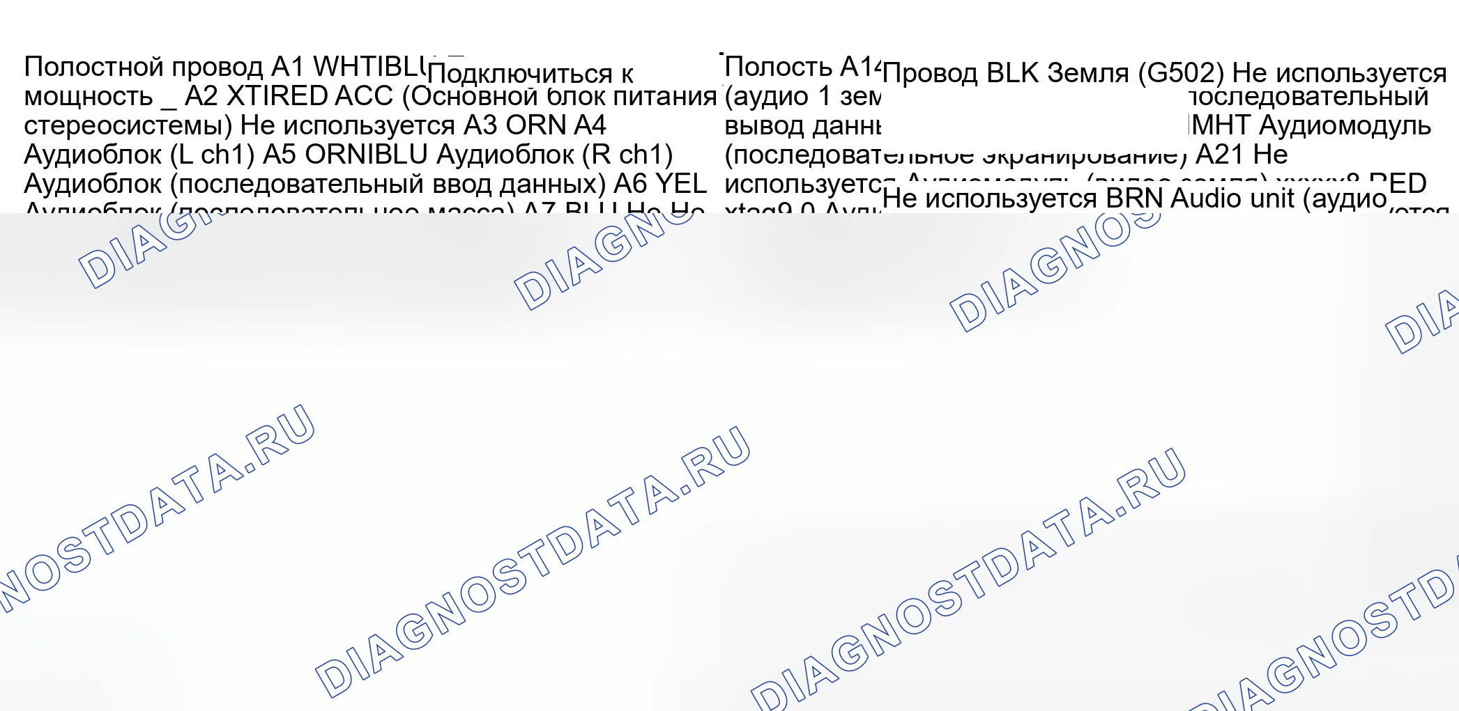 Рис. 47. Honda Odyssey II