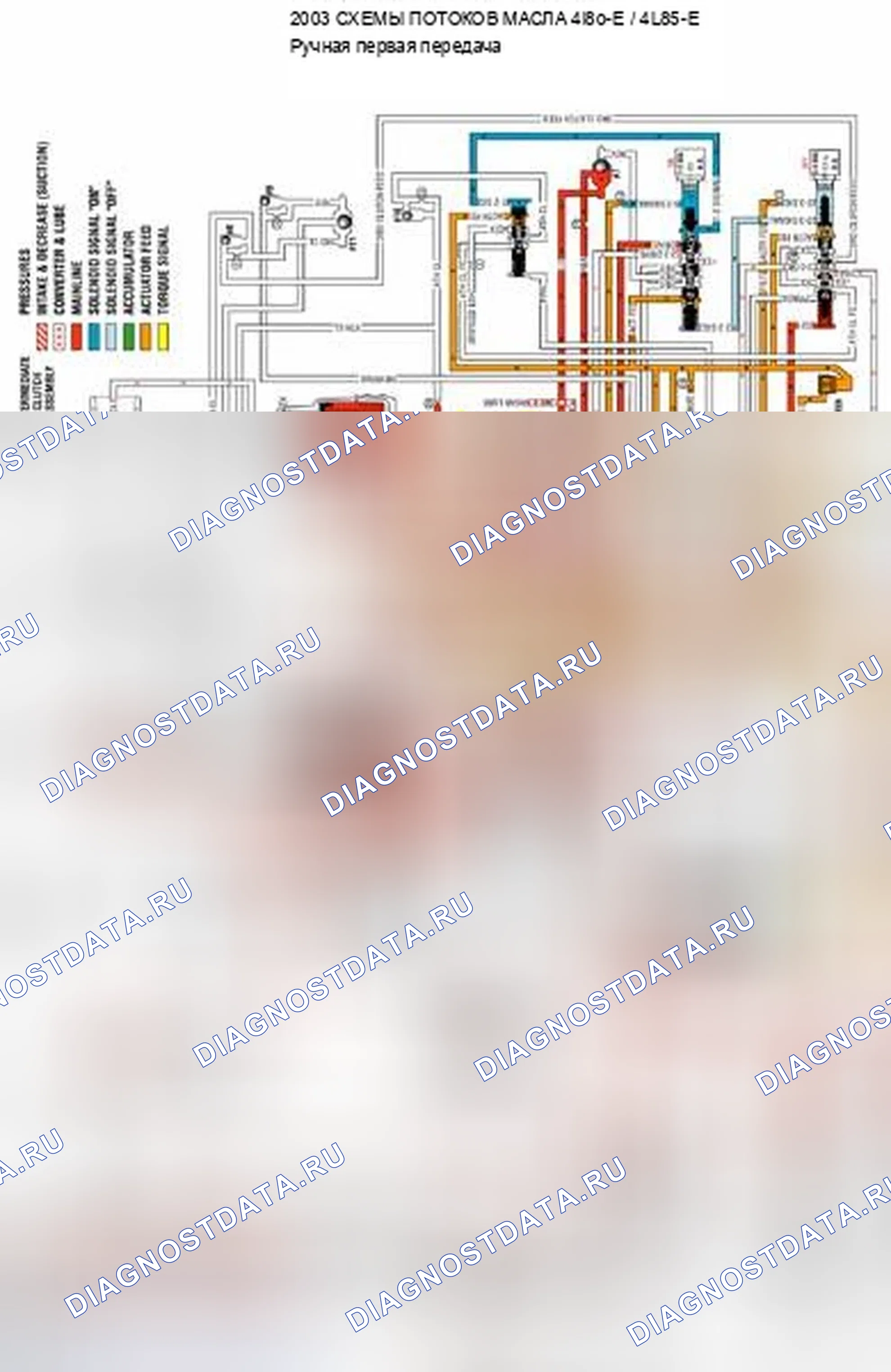 Рис. 293. Chevrolet Chevy Express H2500 