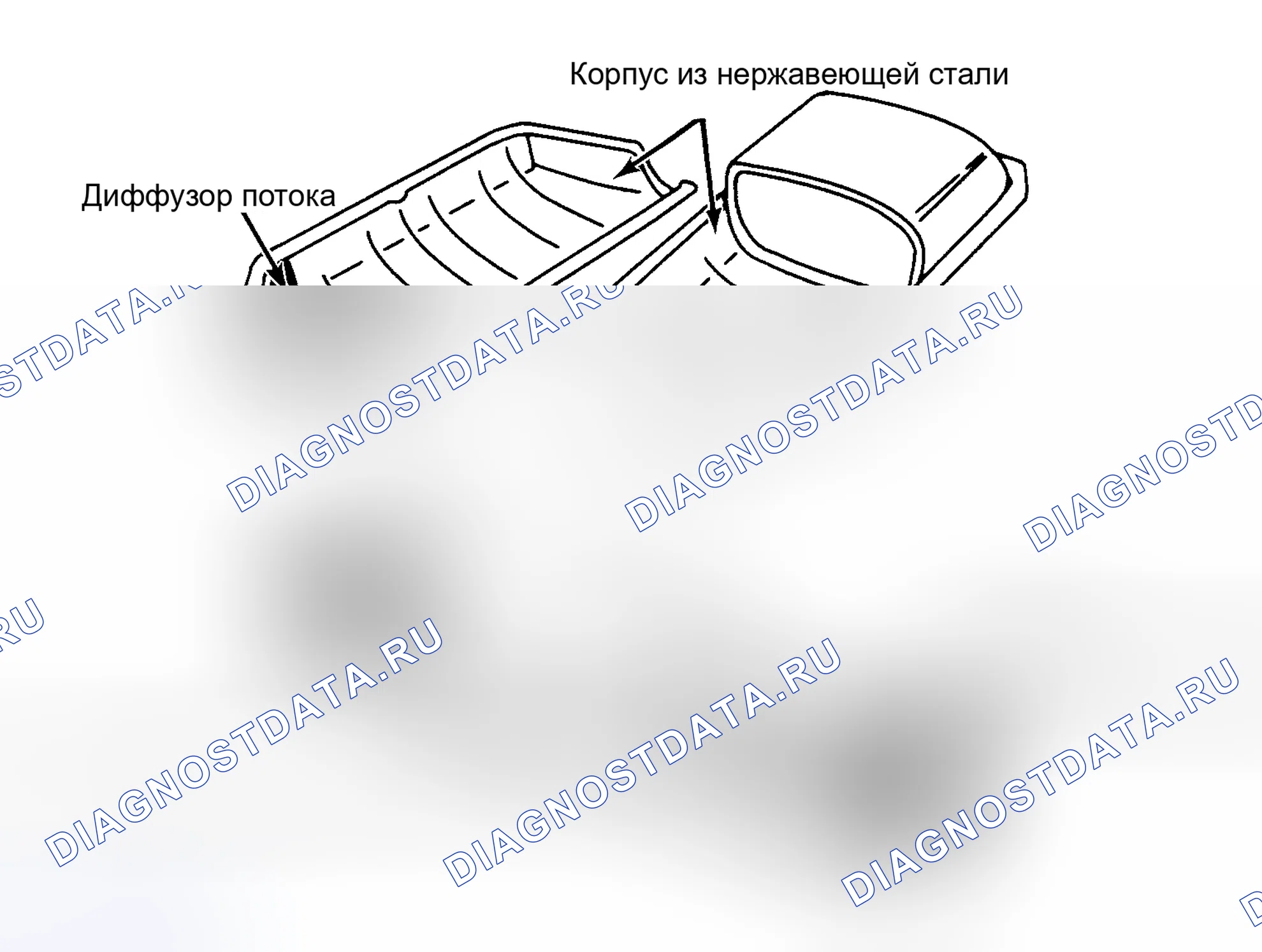 Рис. 1: Поперечное сечение монолитного каталитического нейтрализатора. Ford Bronco III