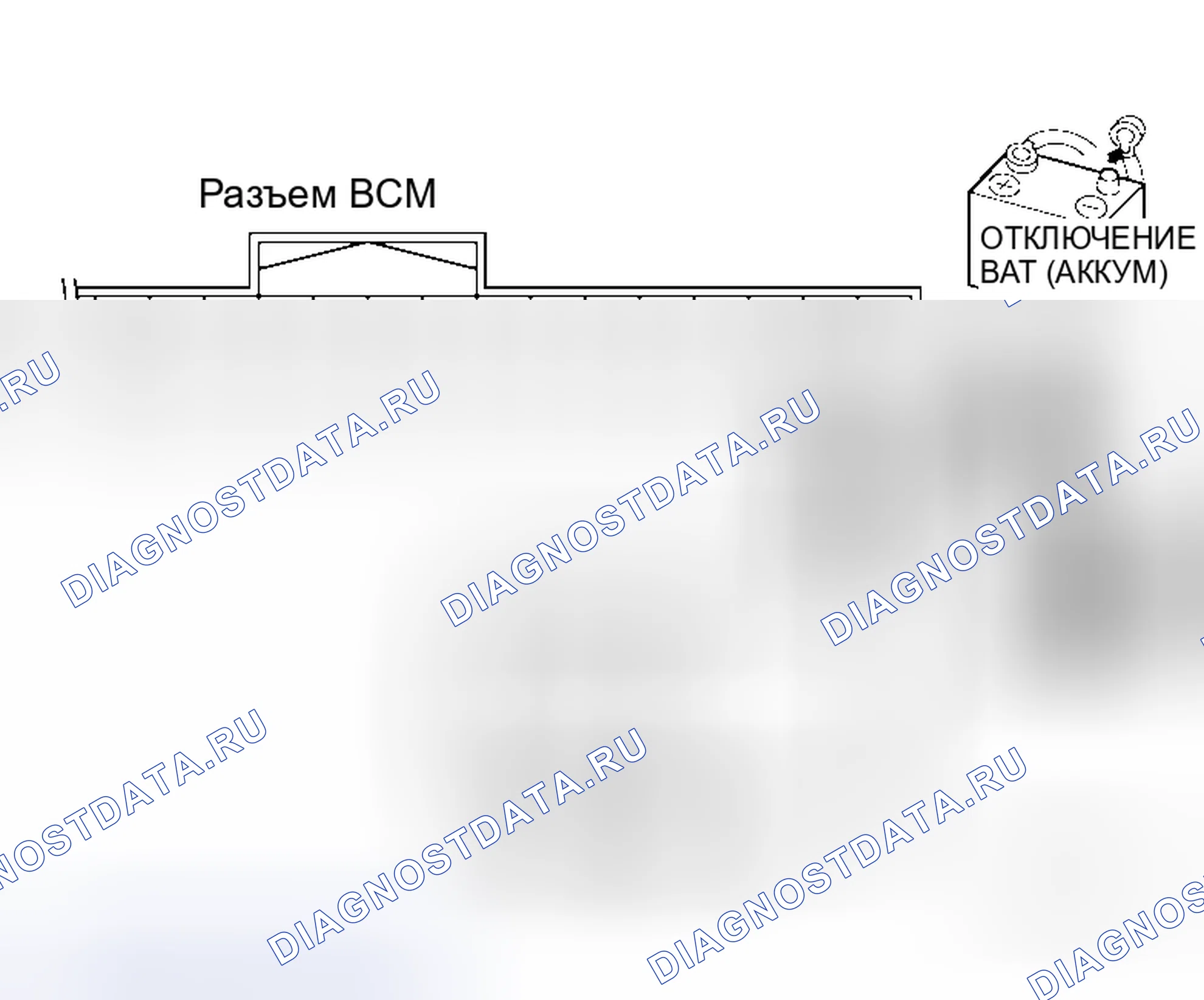 Рис. 333: Проверка схемы BCM. Honda Lagreat I