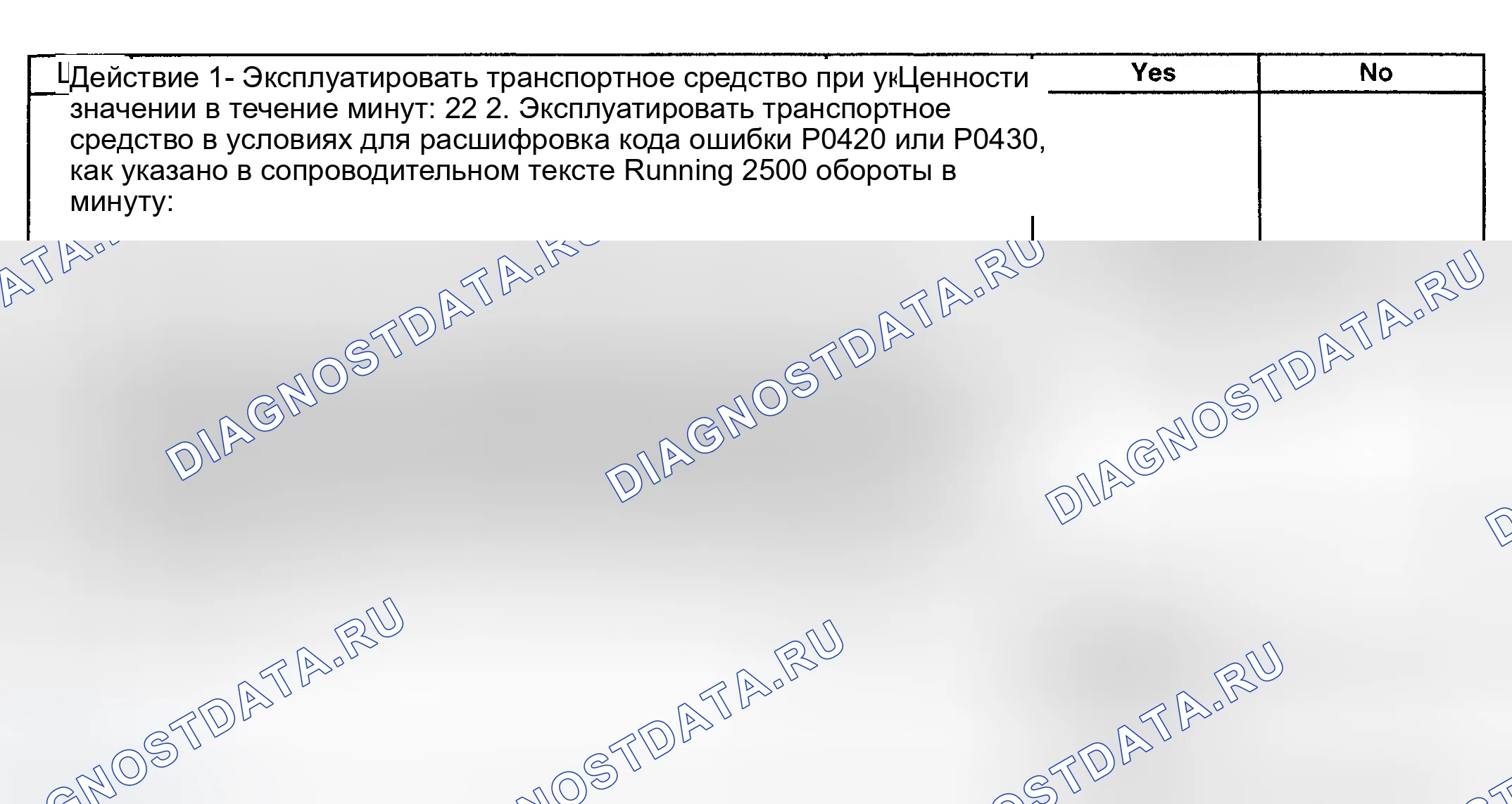 Рис. 117. GMC Savana H2500 