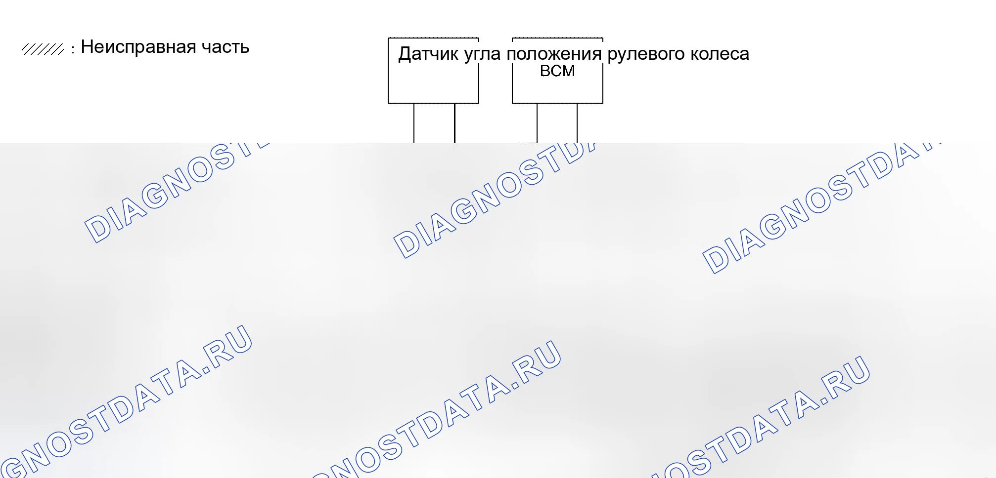 Рис. 231. Honda Prelude I