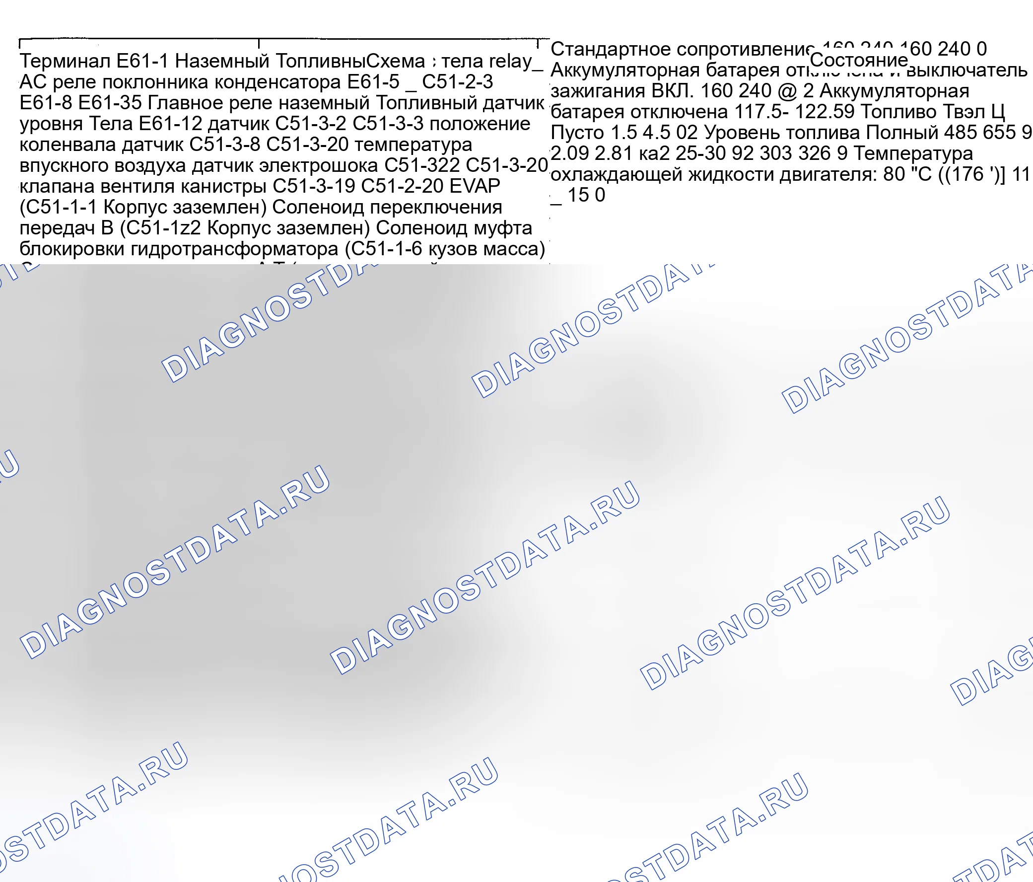 Рис. 95. Suzuki Grand Vitara I рестайлинг