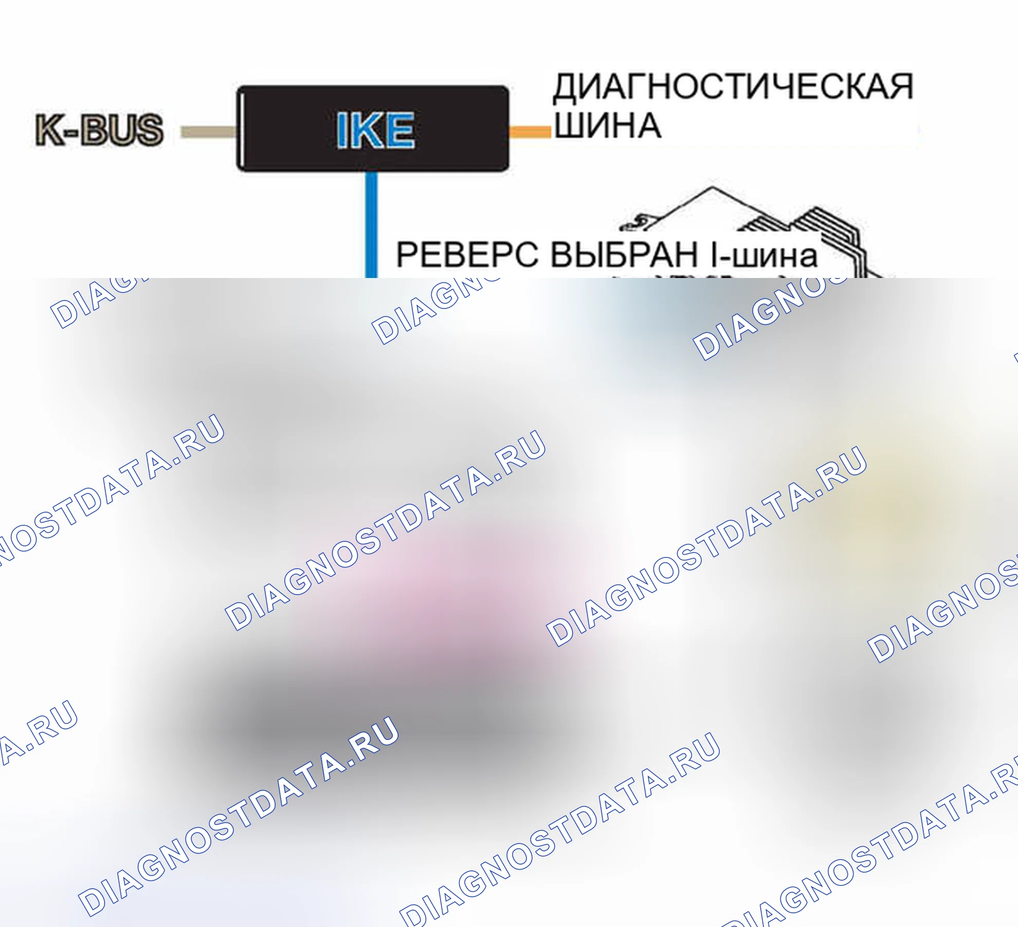 Рис. 323: Сигнал включения дефростера заднего окна (только Mark I). BMW M5 E39