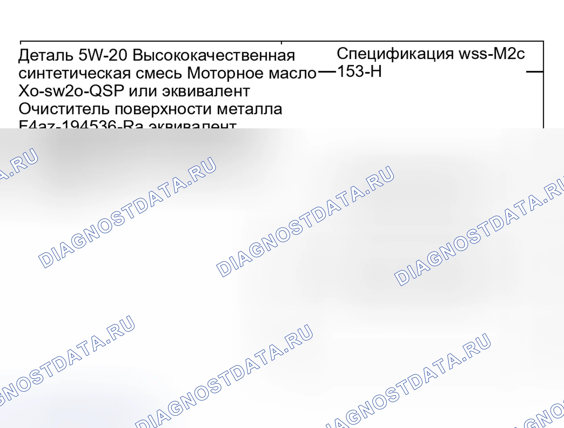 Рис. 506: Материал. Ford Explorer III