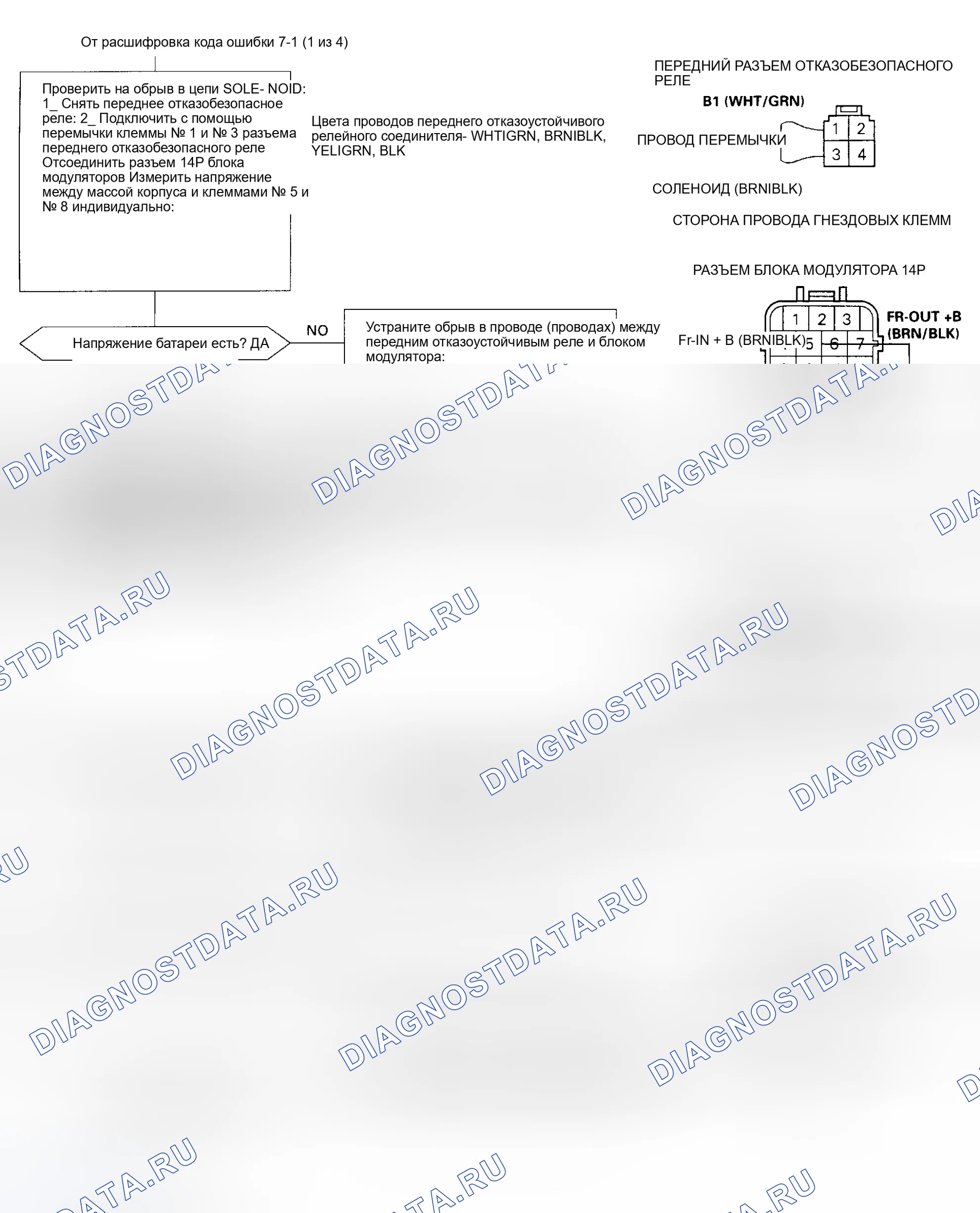 Рис. 41. Honda Odyssey I