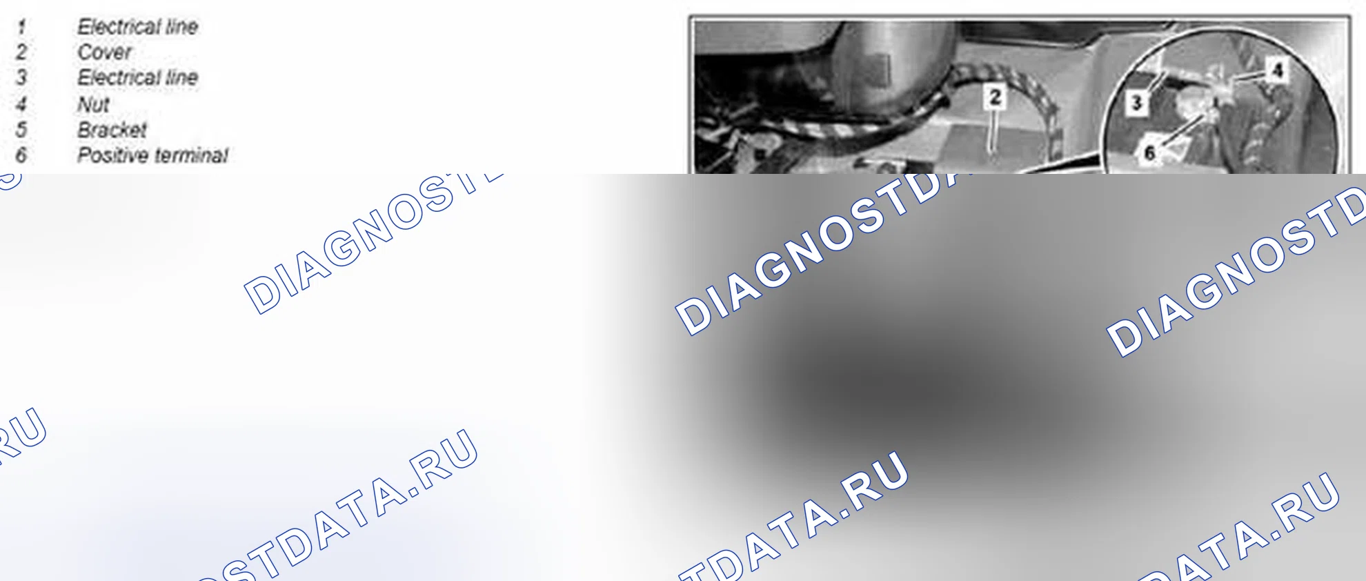 Рис. 135: Демонтаж / монтаж электрической линии от аккумуляторной батареи к стартеру / генератору переменного тока - AR54.18-P-0006MCU. Kia Soul I