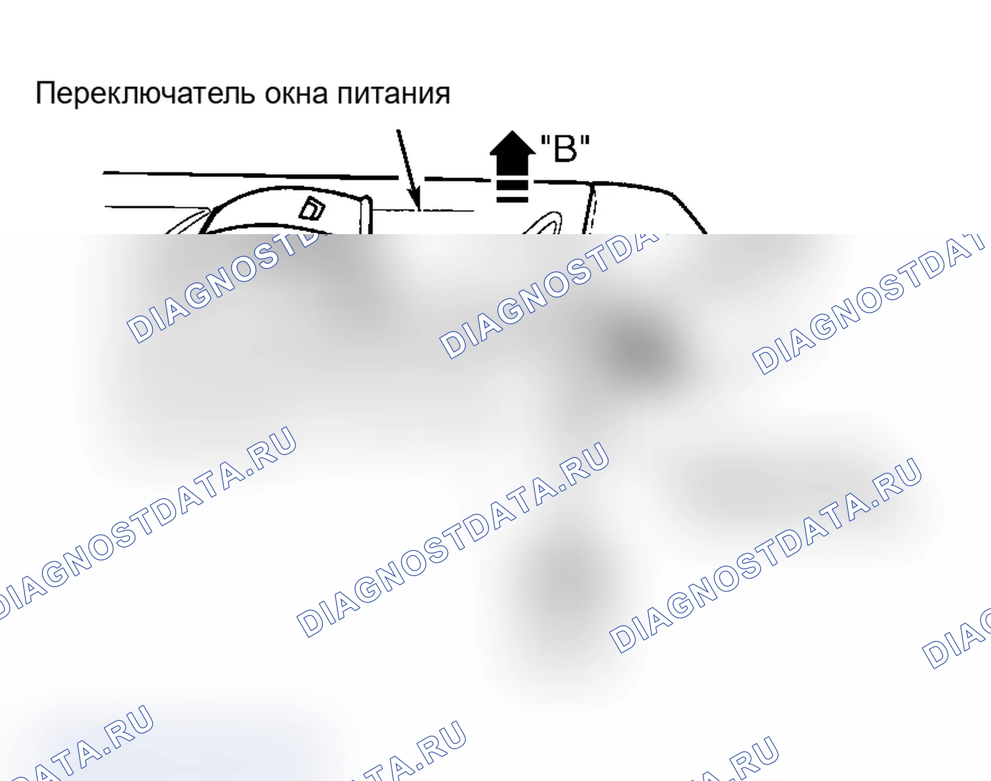 Рис. 7. Audi A6 C5