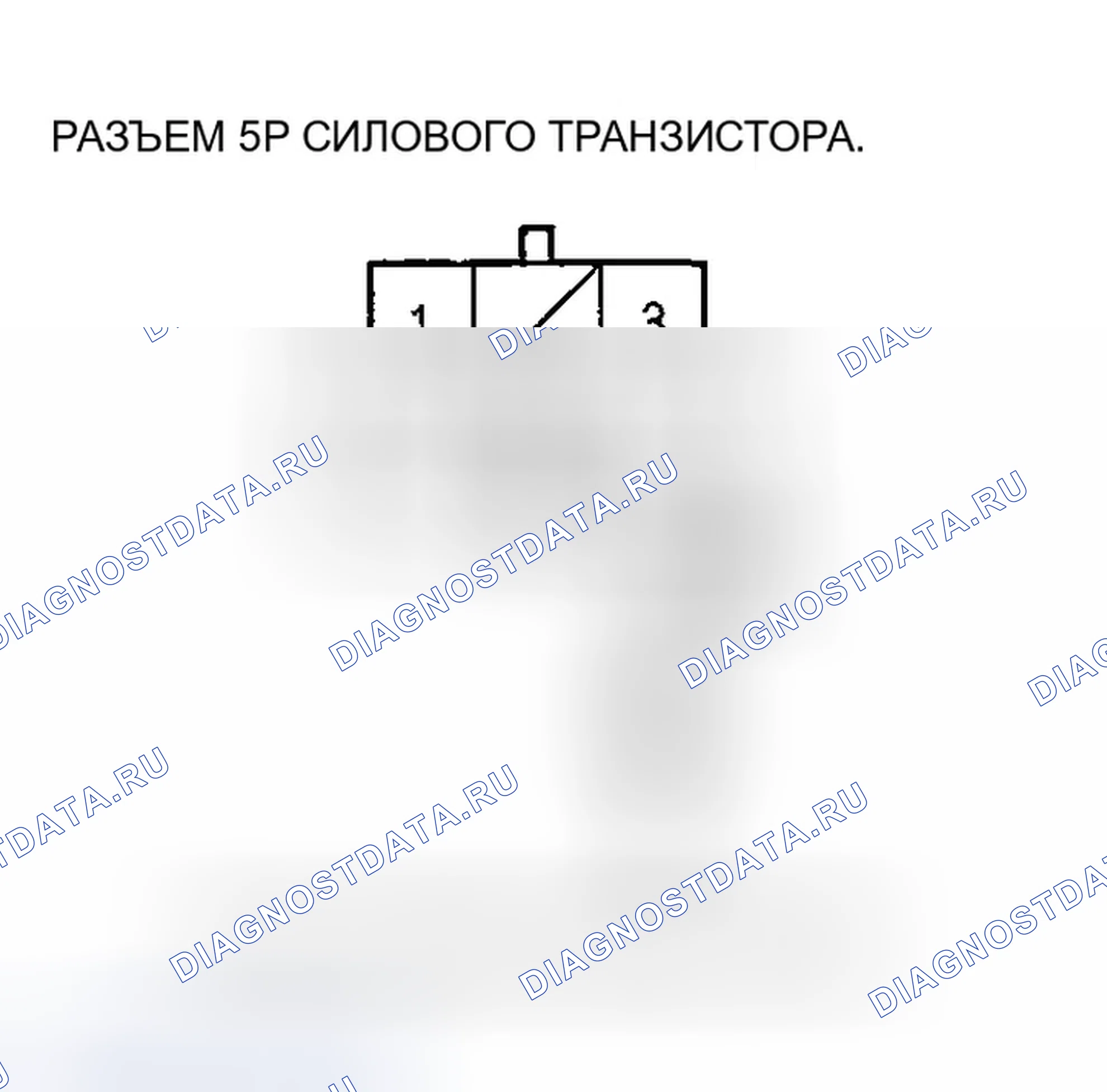 Рис. 40. Honda Pilot I