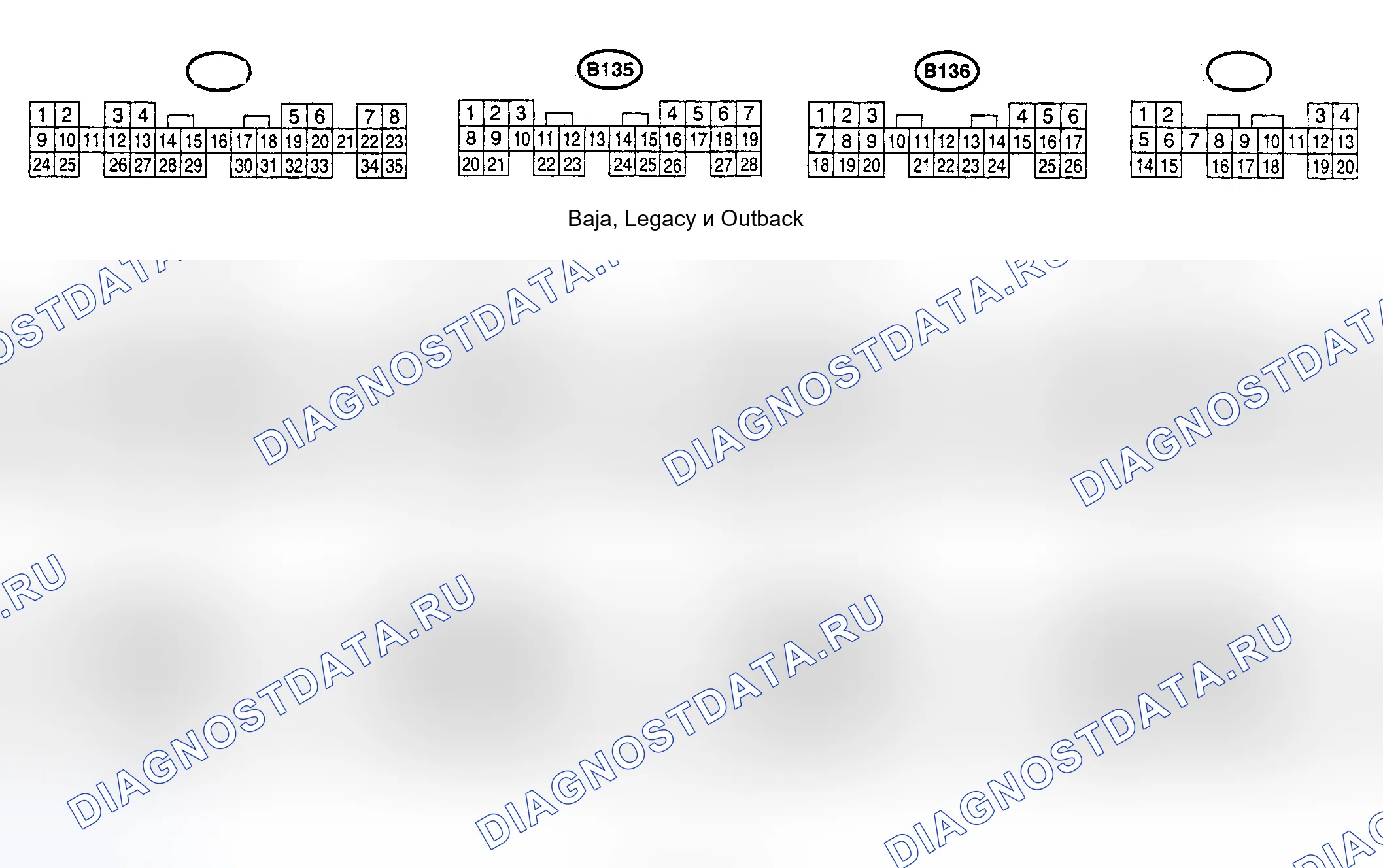 Рис. 29. Subaru Impreza GD/GC/GG рестайлинг