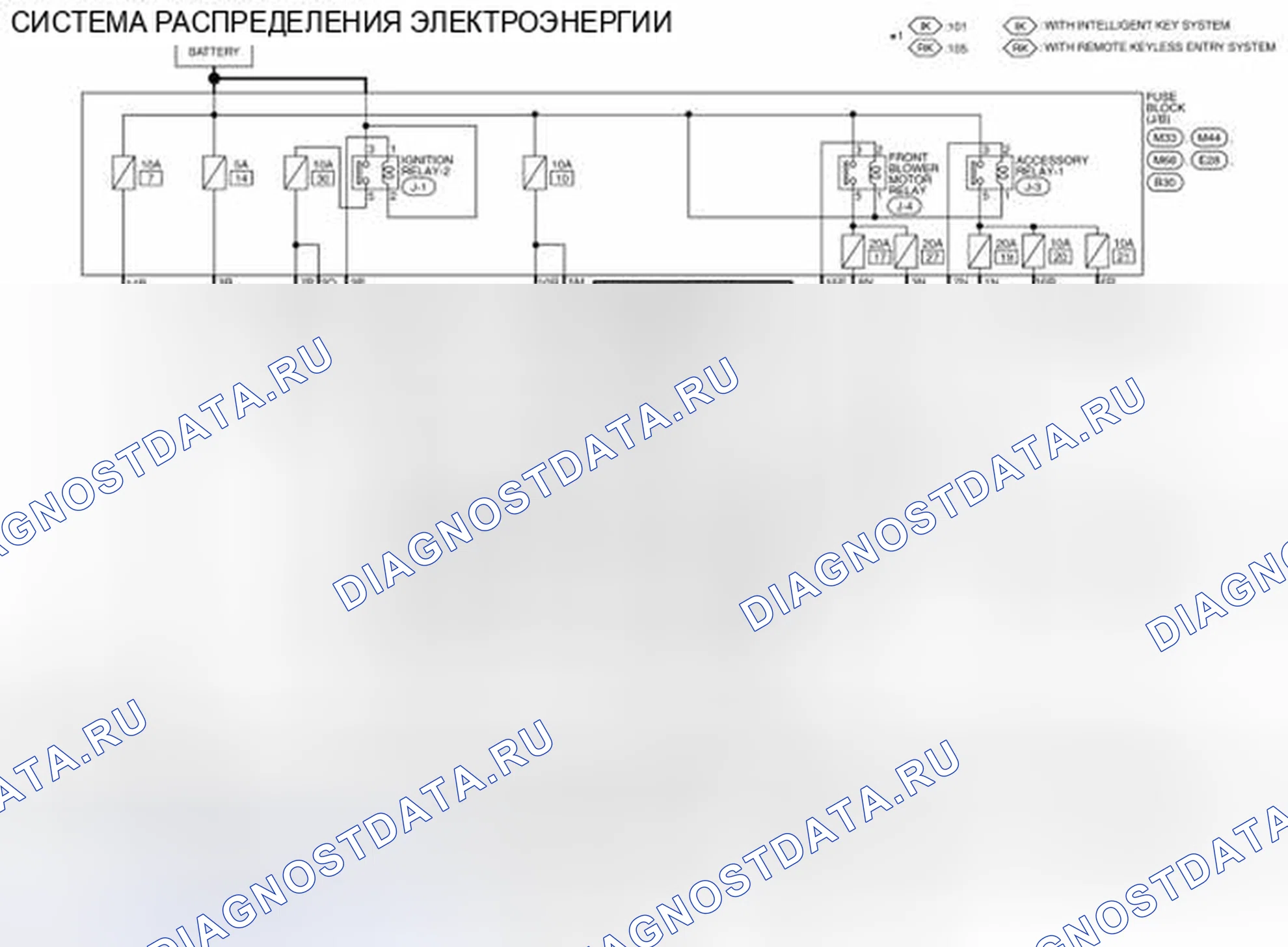 Рис. 97: электросхема. Nissan Rogue II