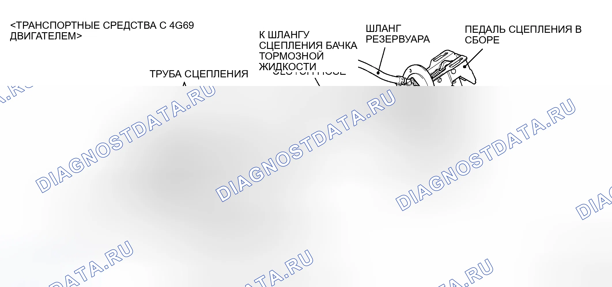 Рис. 2. Mitsubishi Lancer Evolution IX