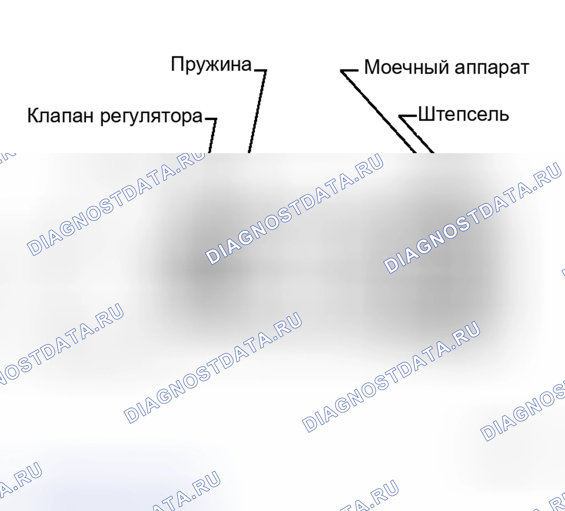 Рис. 13: Проверка клапана регулятора. Honda Stepwgn I