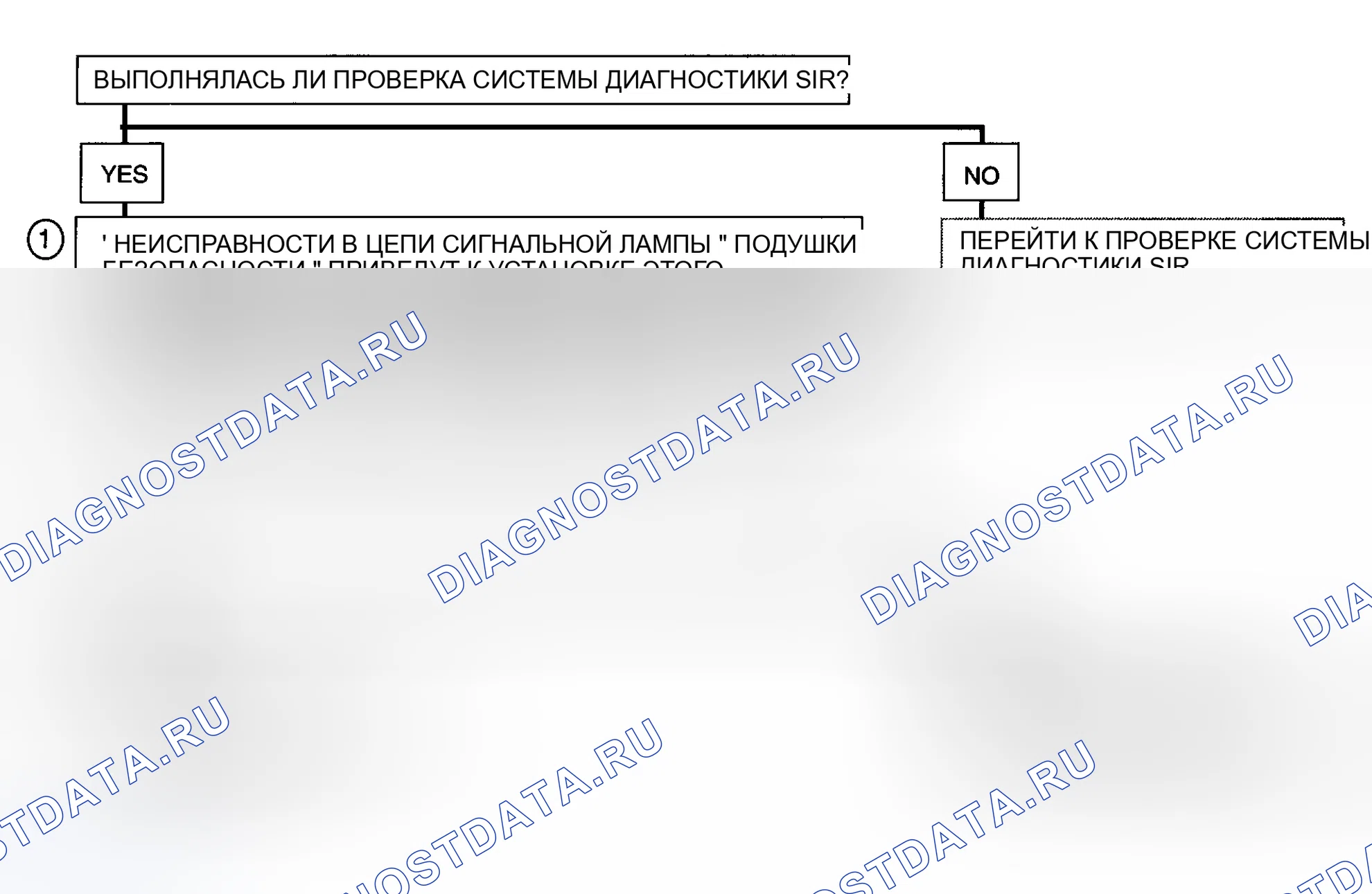 Рис. 23. Hyundai Verna IV рестайлинг