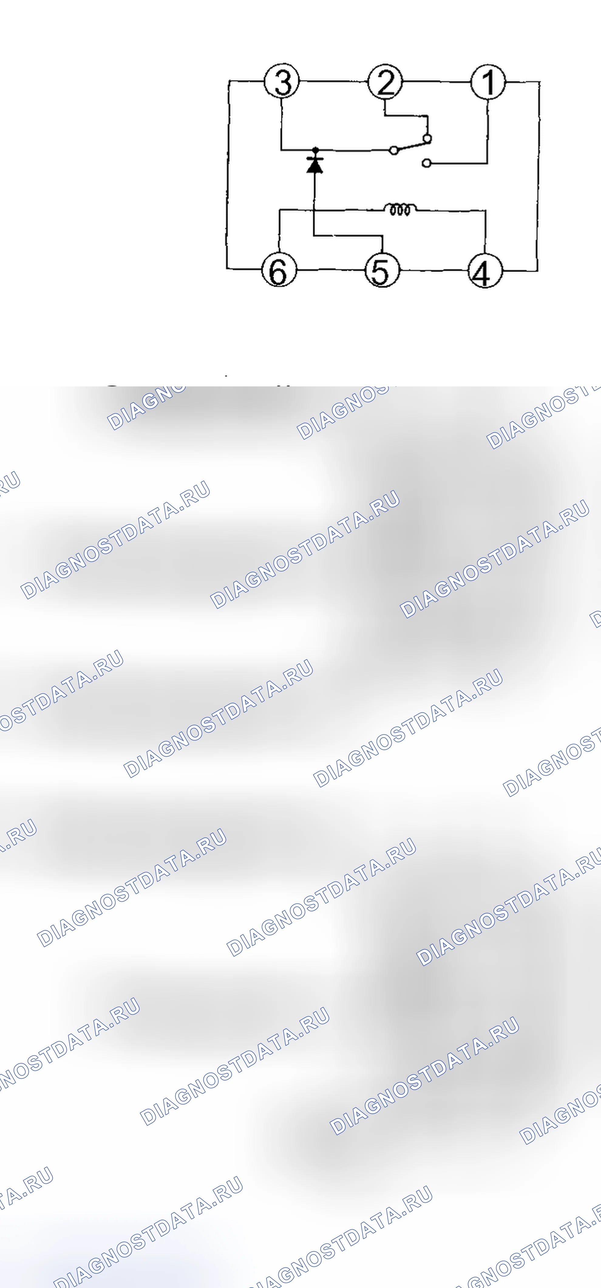 Рис. 53. Lexus RX I