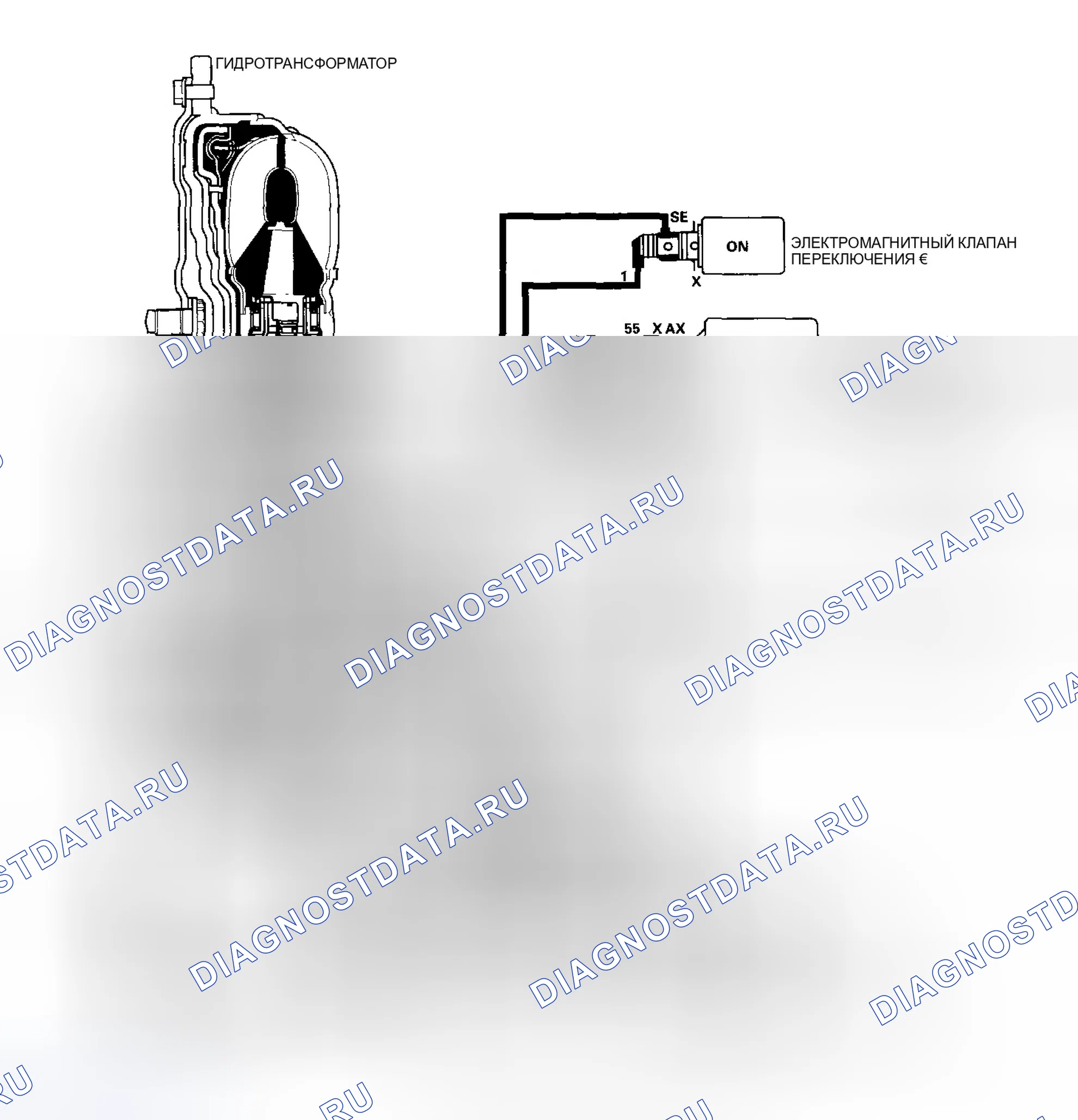Рис. 481: Полная блокировка. Honda Element YH2
