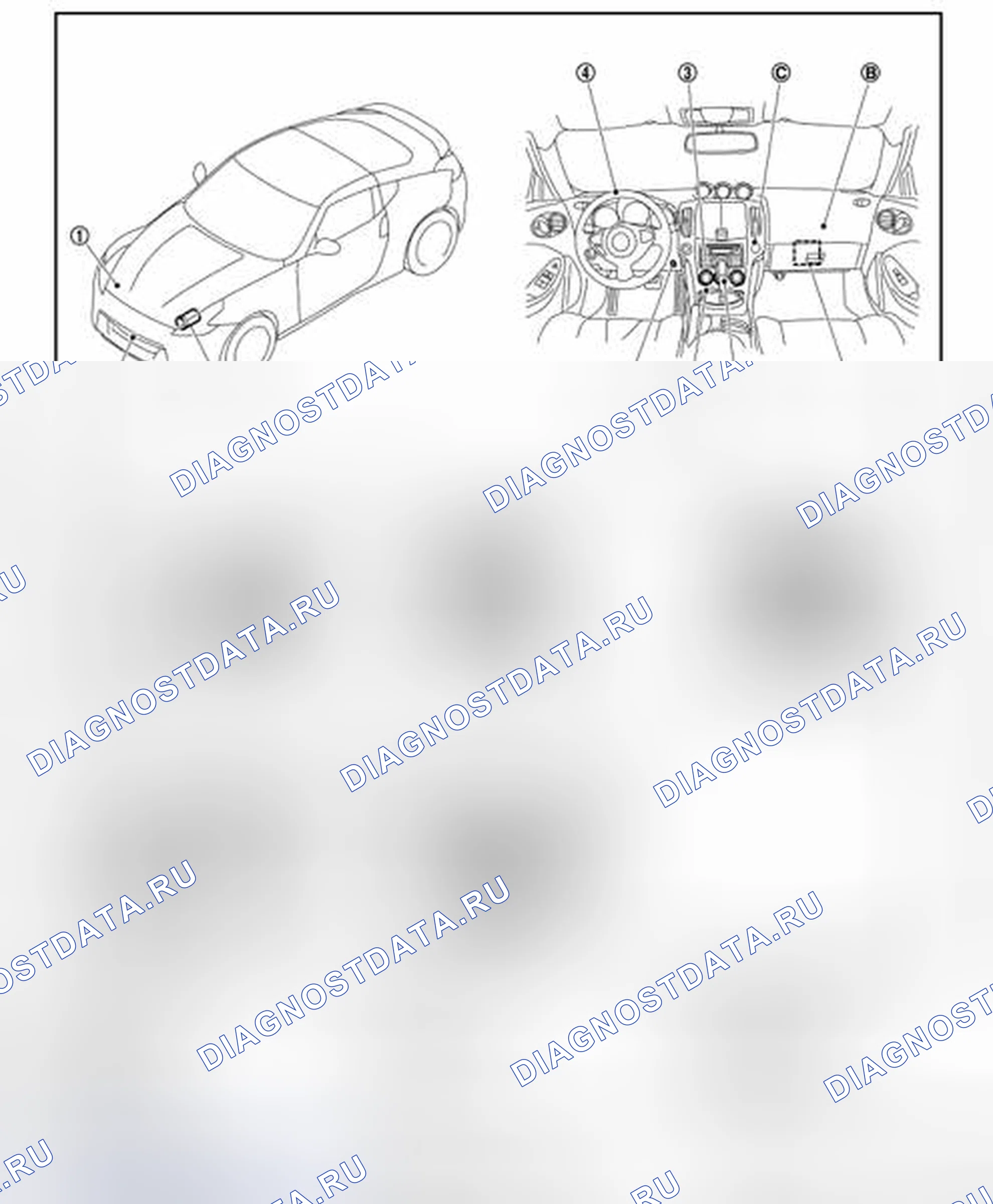 Рис. 126: Расположение компонентов. Nissan 370Z I рестайлинг