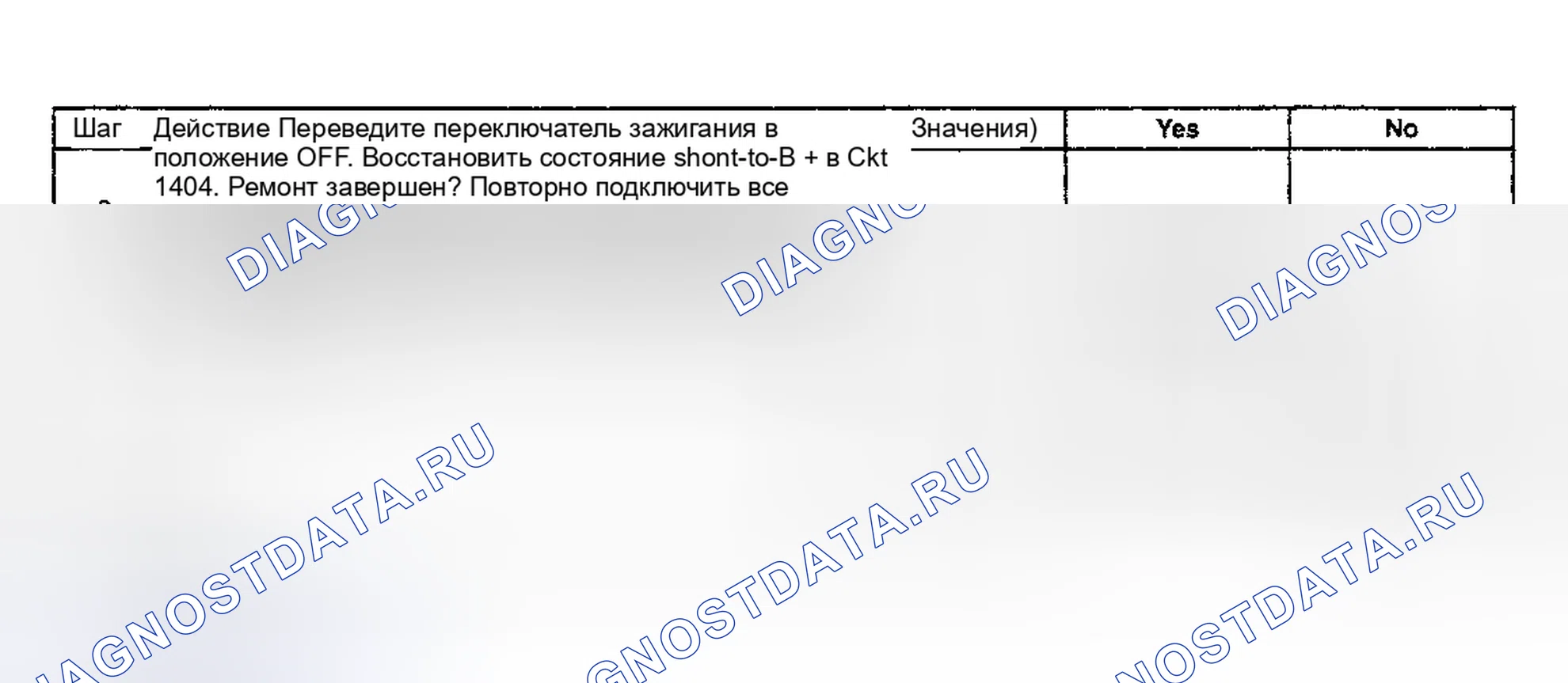 Рис. 28. GMC Jimmy I