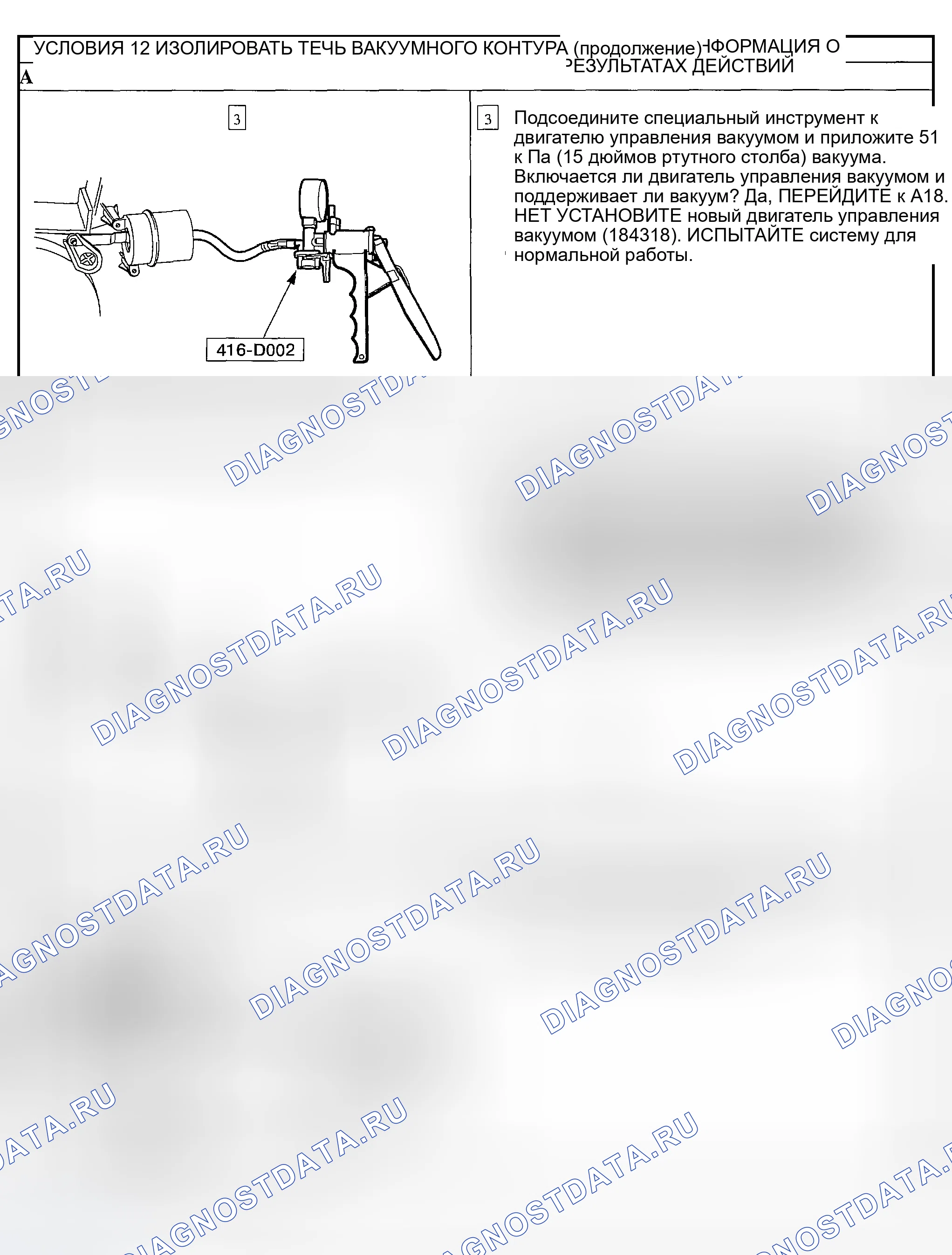 Рис. 82. Ford Explorer Sport Trac I