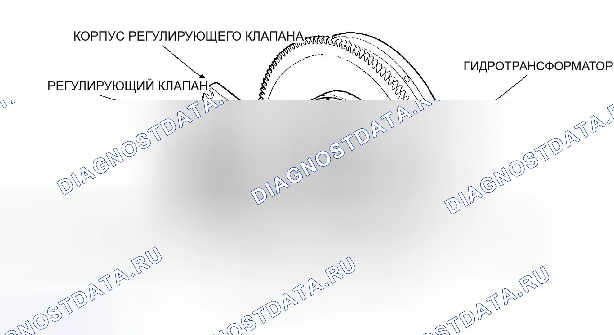 Рис. 111. Honda Pilot I