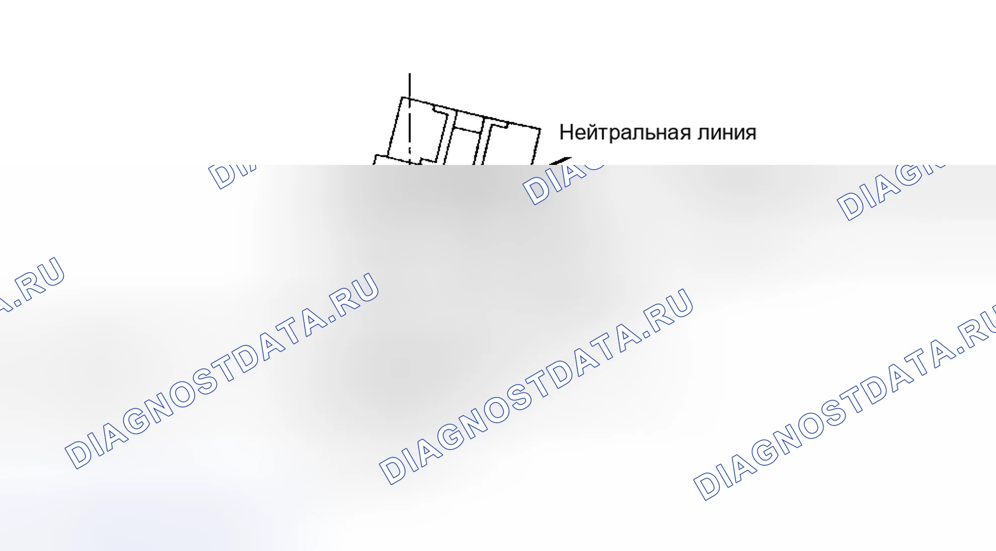 Рис. 17. Toyota Camry Solara I