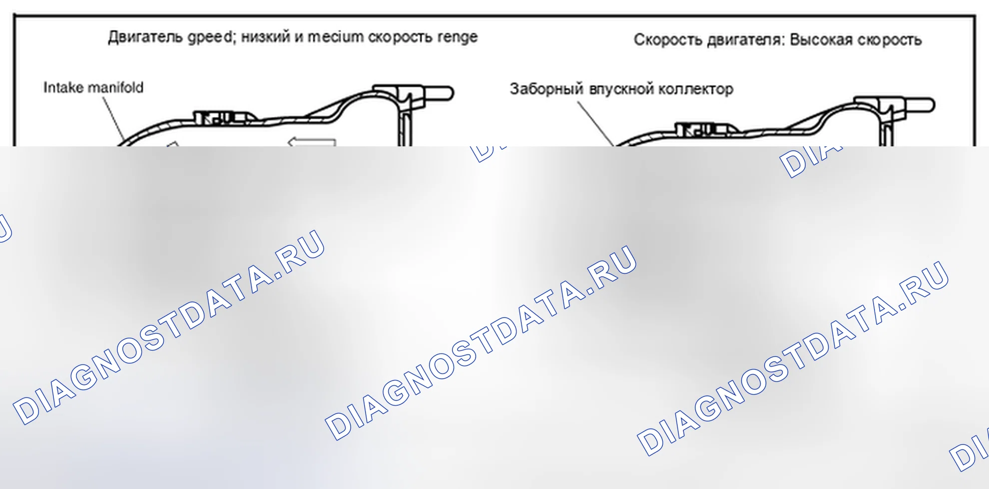 Рис. 6: ОПИСАНИЕ СИСТЕМЫ. Nissan Sentra B17 рестайлинг
