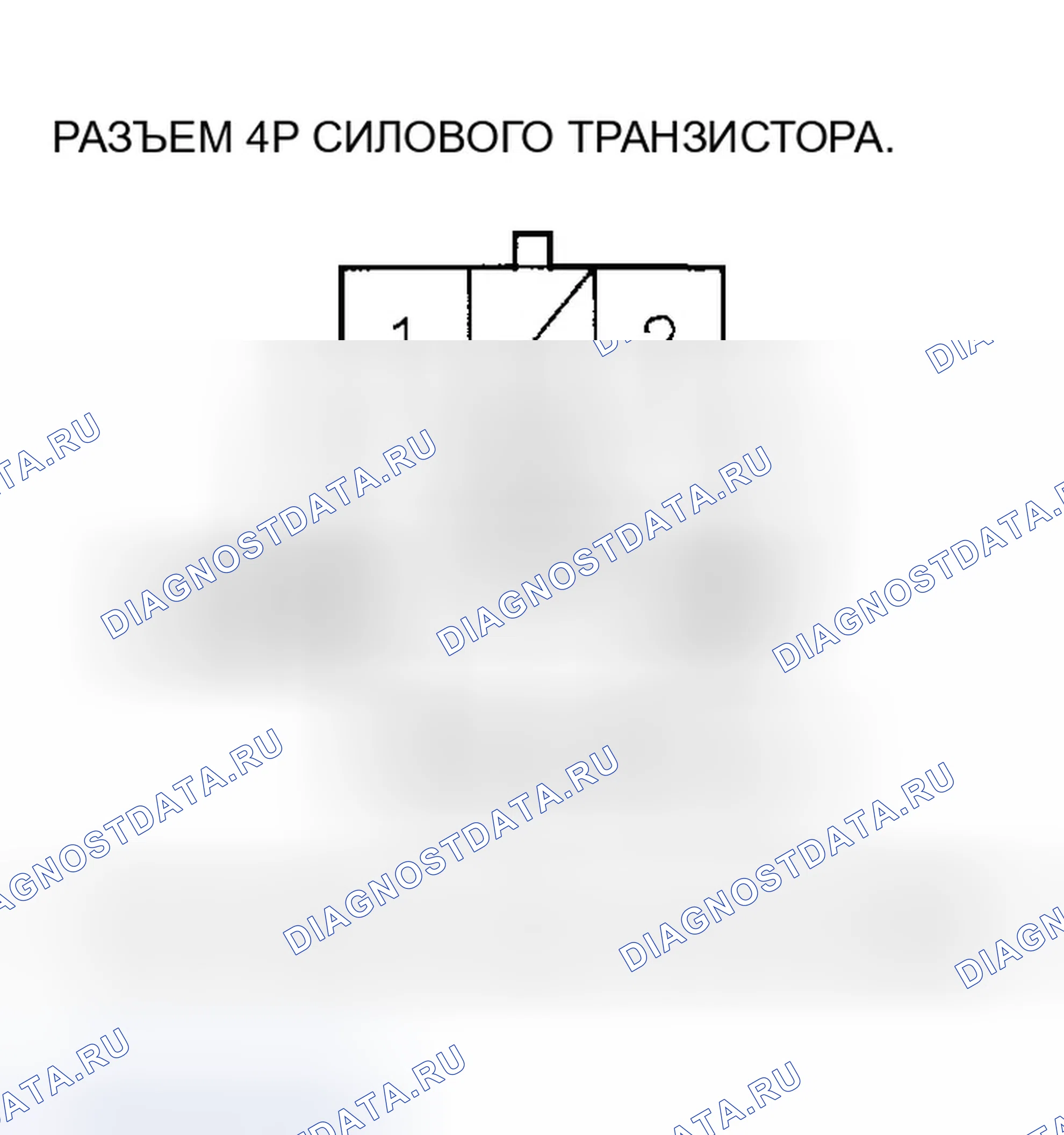 Рис. 128. Honda Ridgeline I