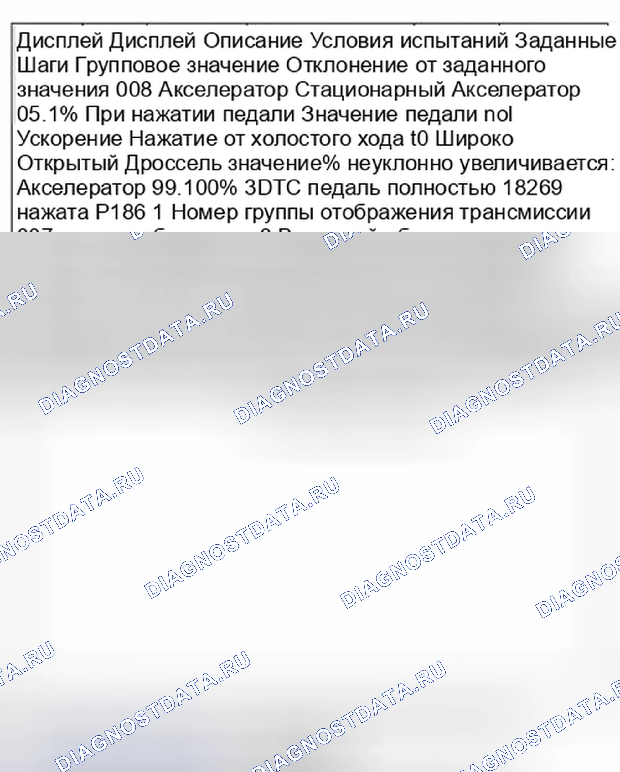 Рис. 1085. Audi A6 C5 рестайлинг