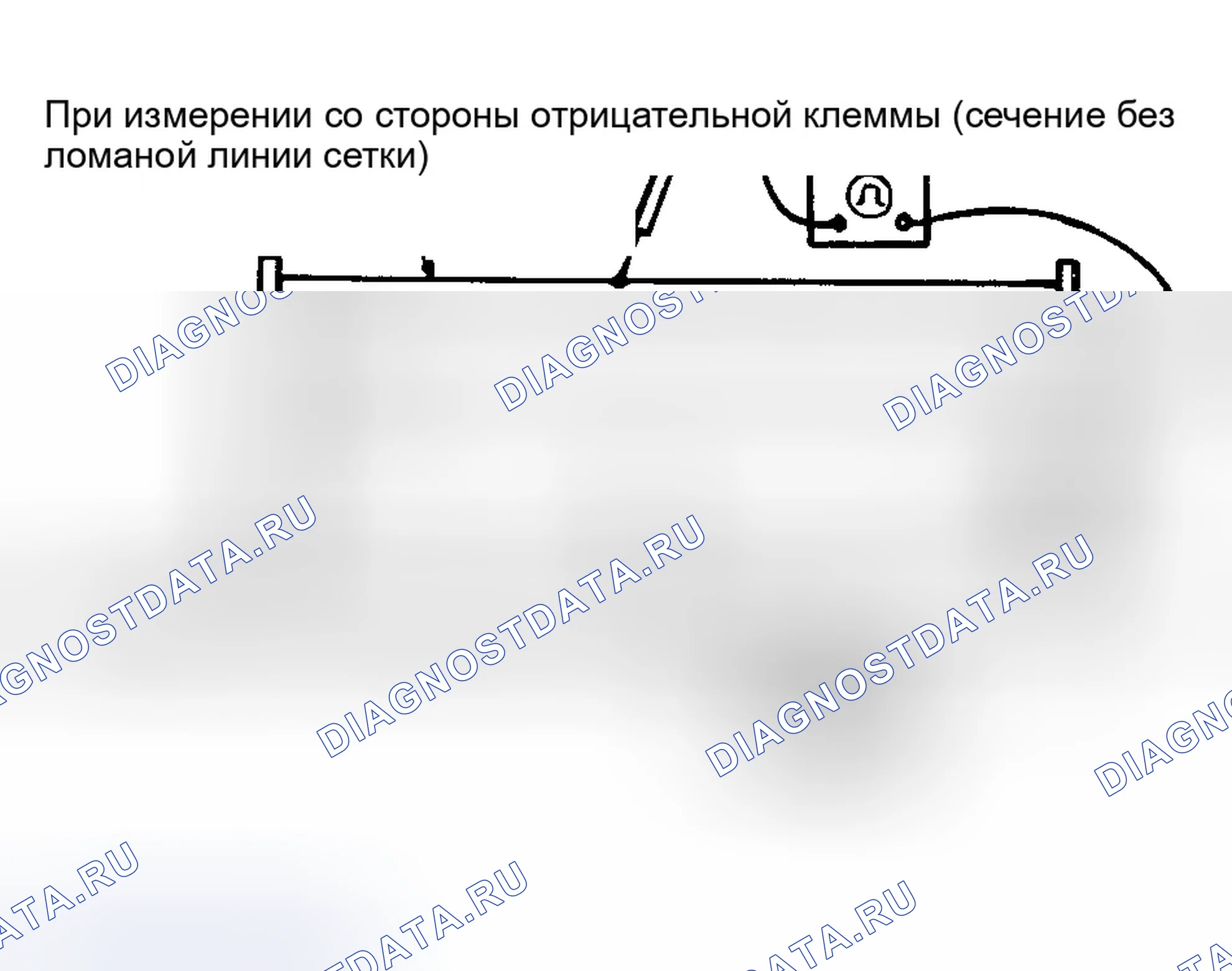 Рис. 6. Hyundai Tiburon II