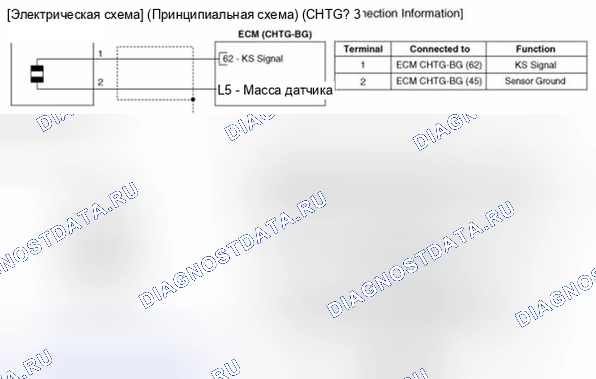 Рис. 175: Принципиальная схема. Kia Optima III