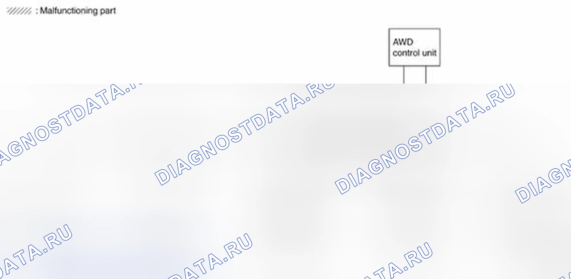 Рис. 118. Nissan X-Trail I