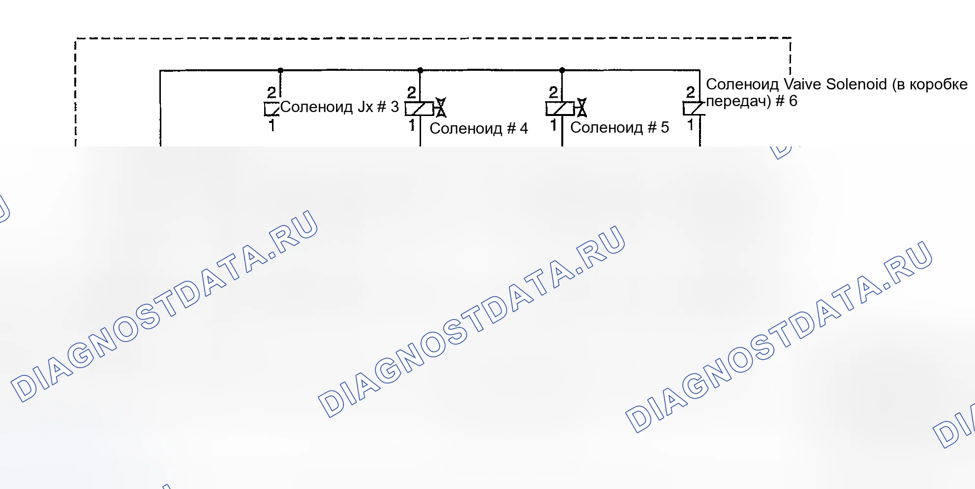 Рис. 140: расшифровка кода ошибки P1841: выход EDS 3 открыт. Suzuki Verona I