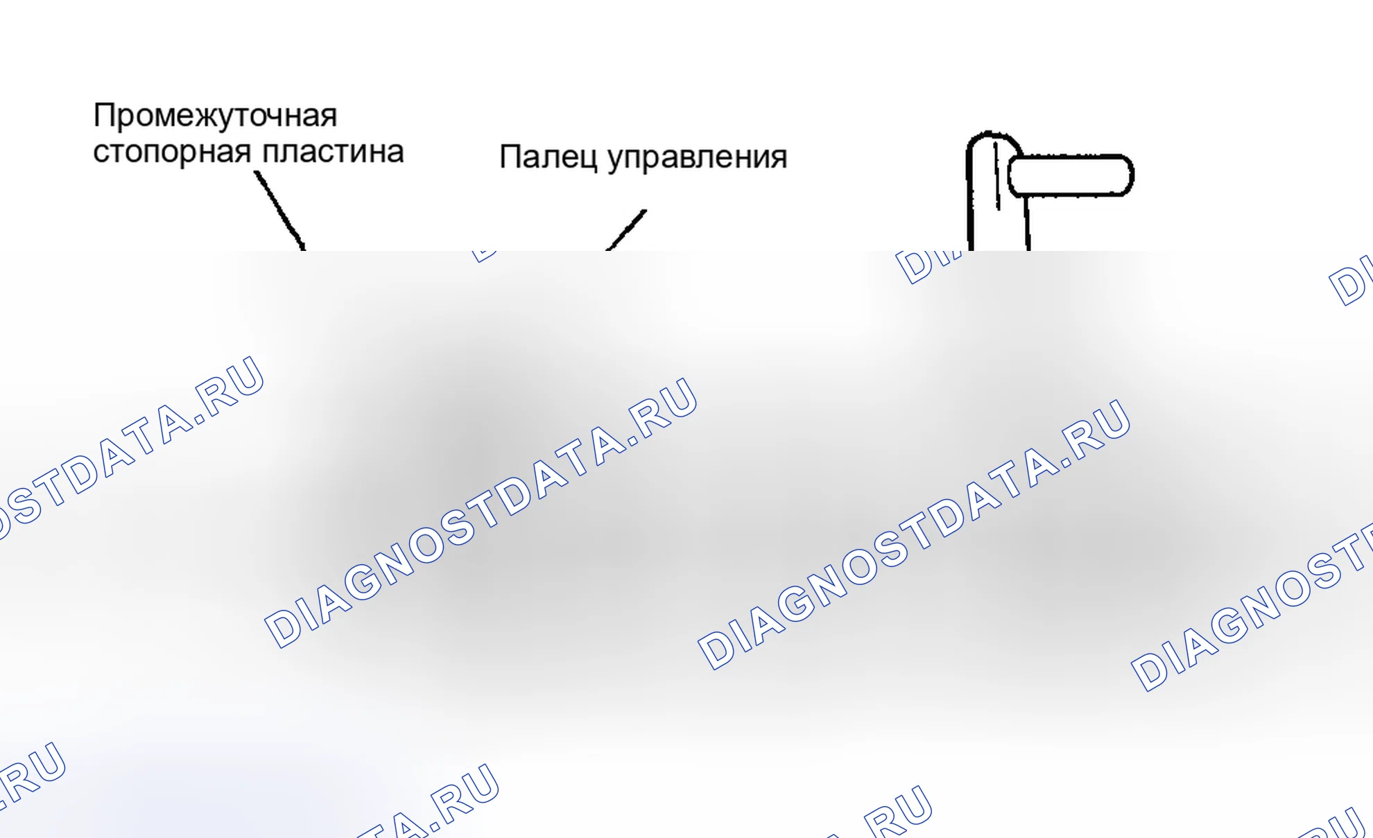 Рис. 116. Kia Spectra I рестайлинг 2