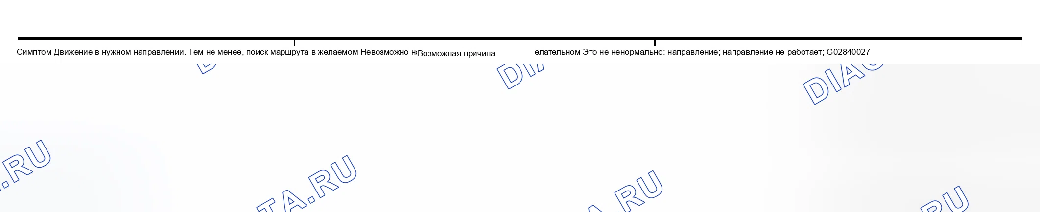 Рис. 182: Диаграмма симптомов информации поиска маршрута (1 из 2). Infiniti I30 II