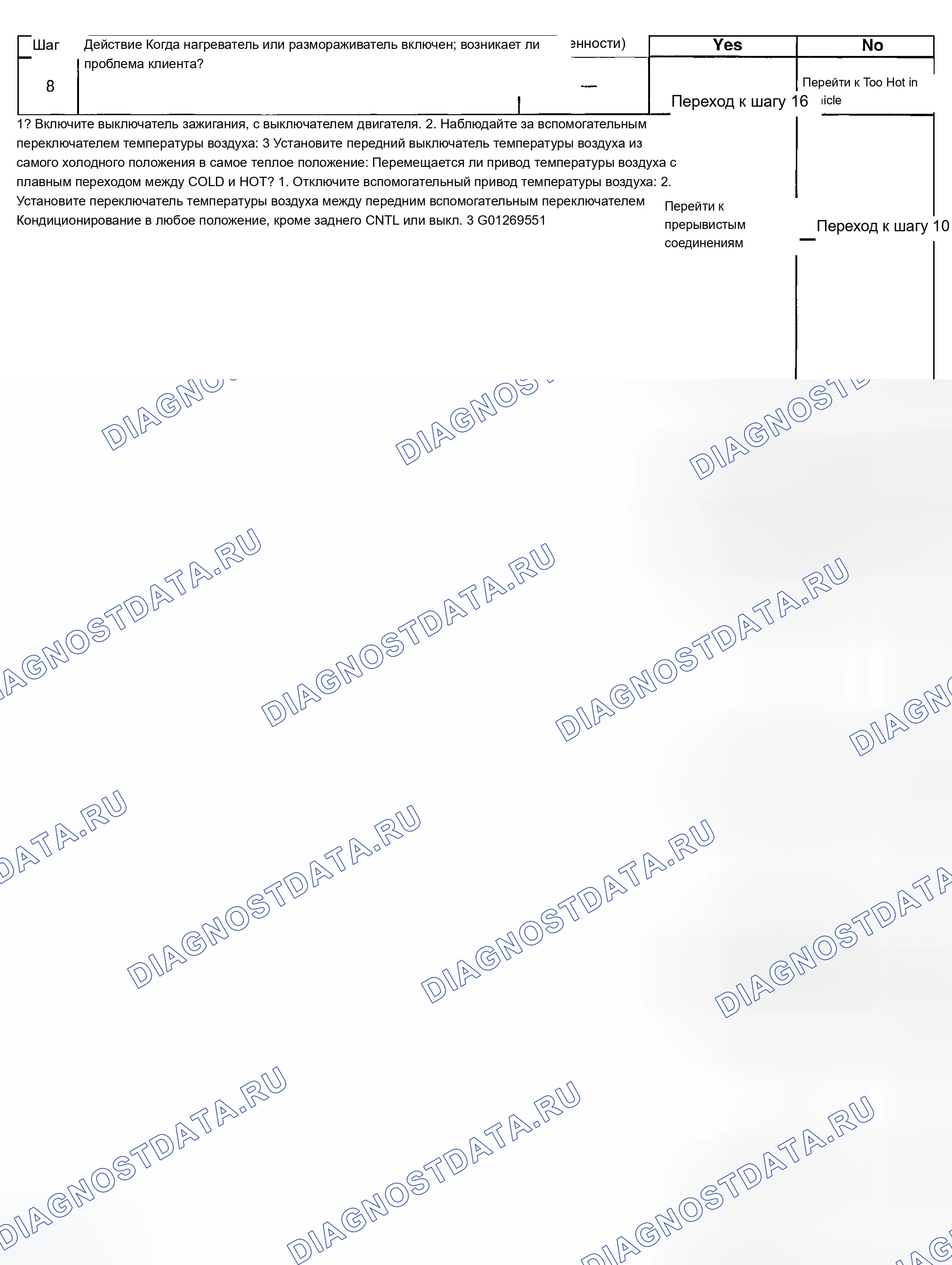 Рис. 270. Chevrolet Chevy Express H2500 