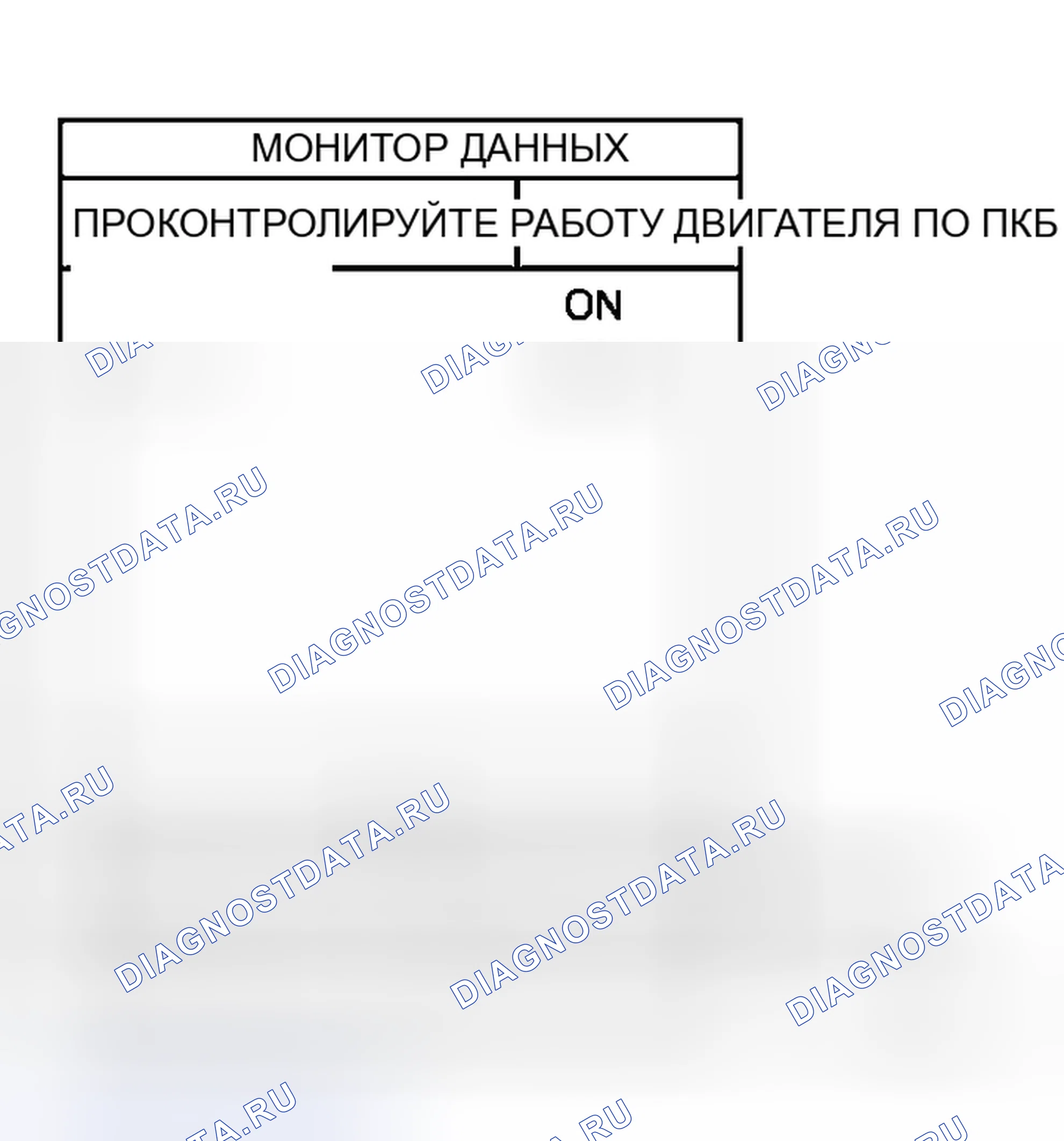 Рис. 100. Honda N-WGN I