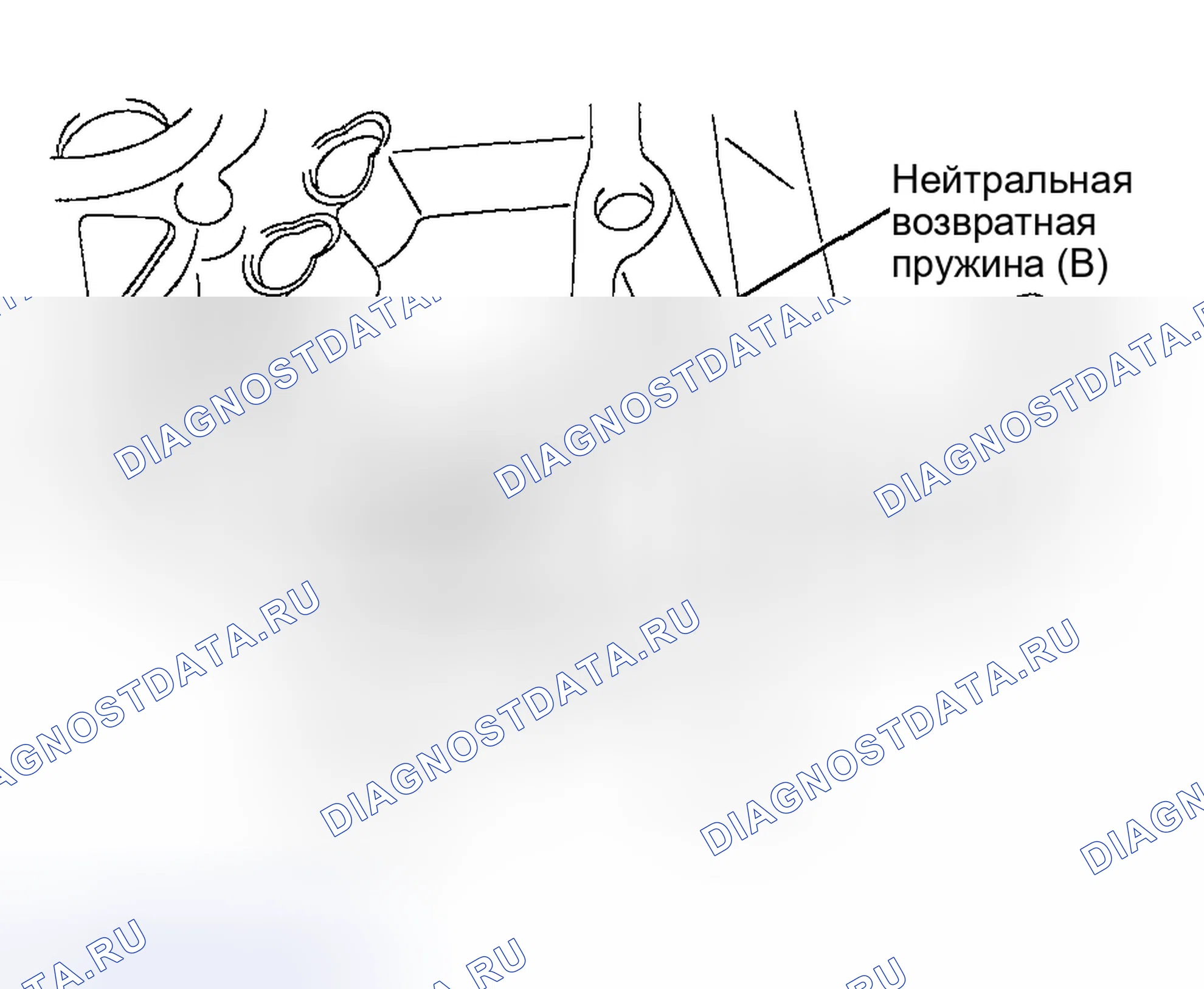 Рис. 115. Kia Spectra I рестайлинг 2