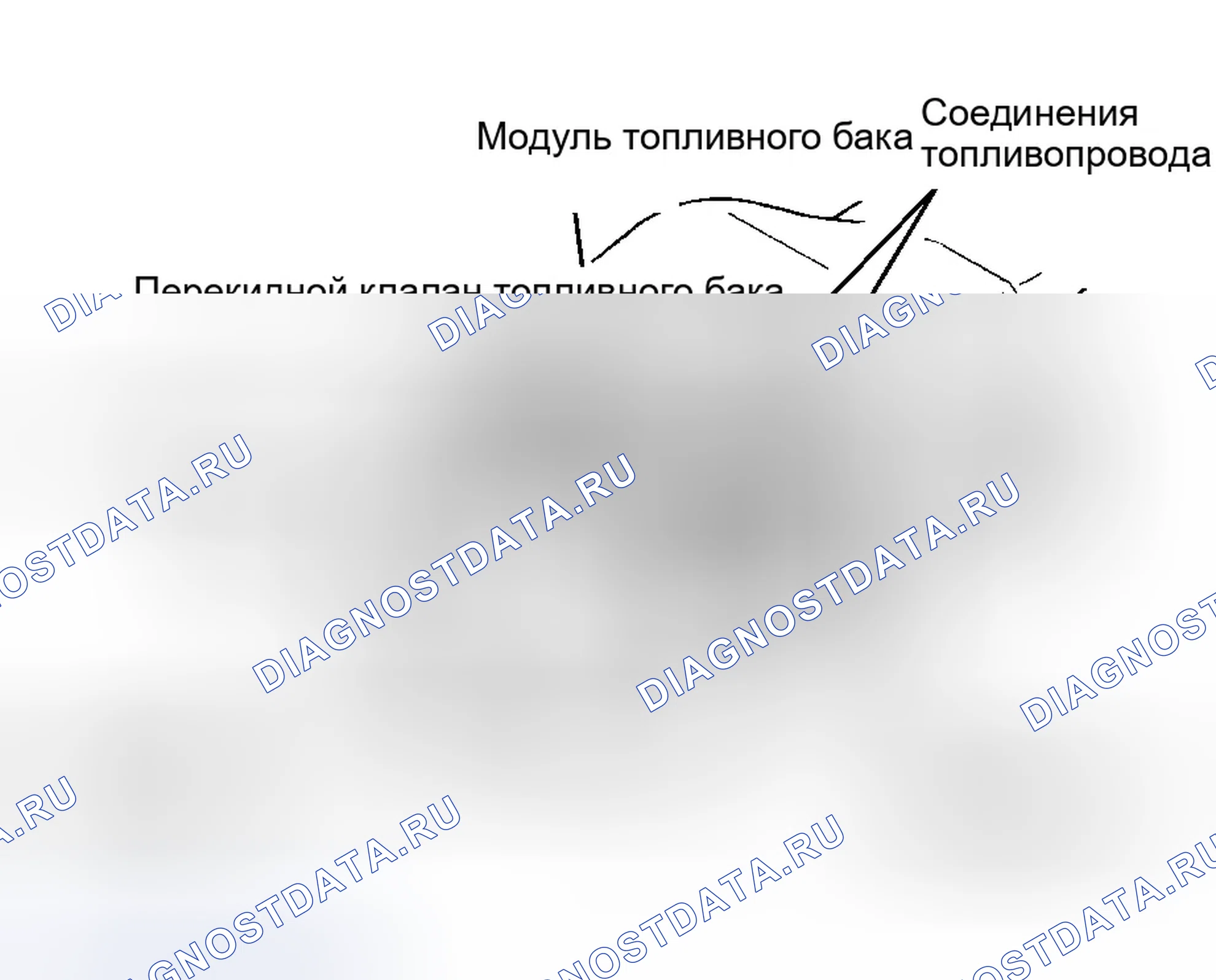 Рис. 58. Dodge Dakota II