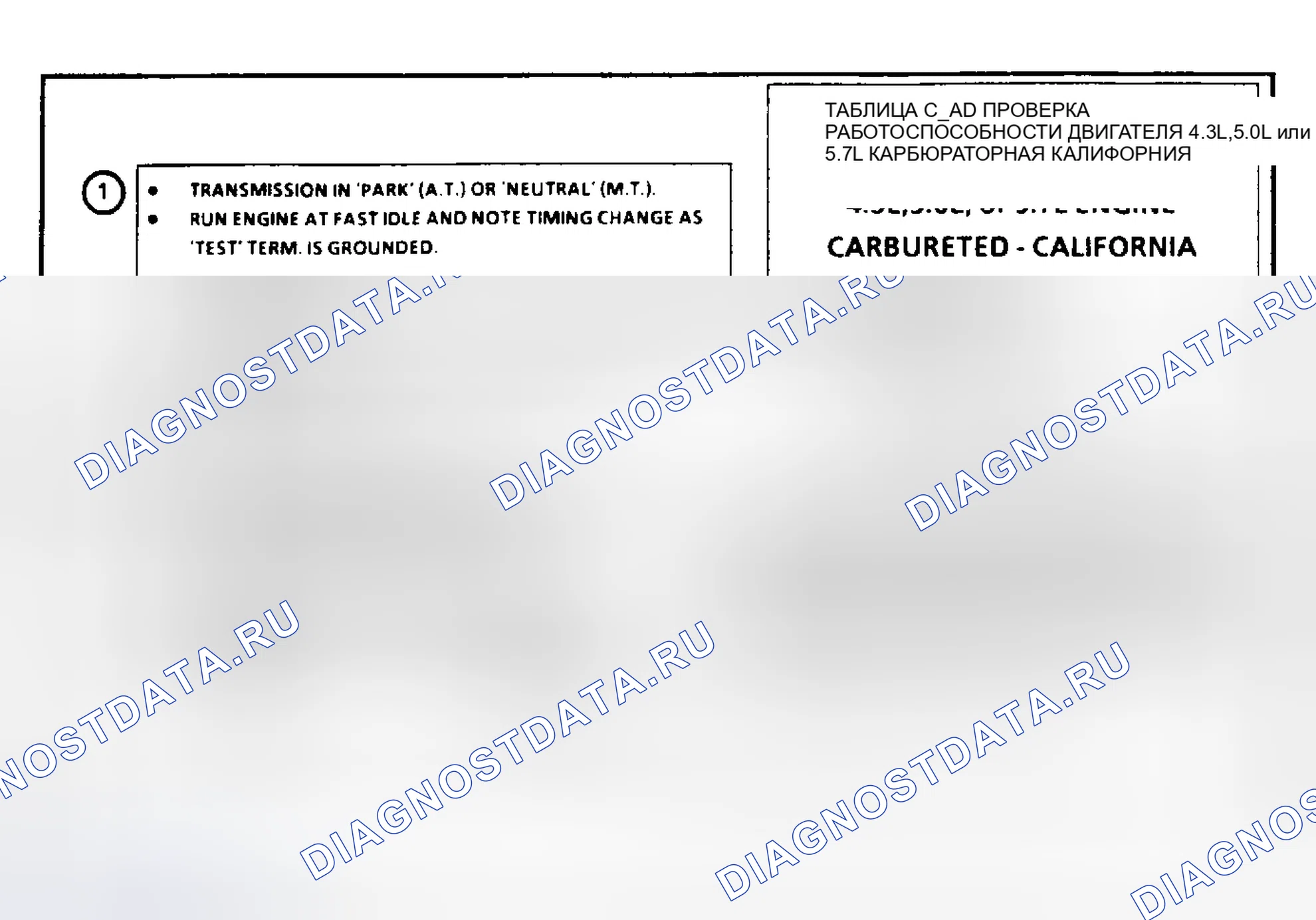 Рис. 126: Диаграмма C4D. Проверка производительности EST. GMC Cab & Chassis S15 