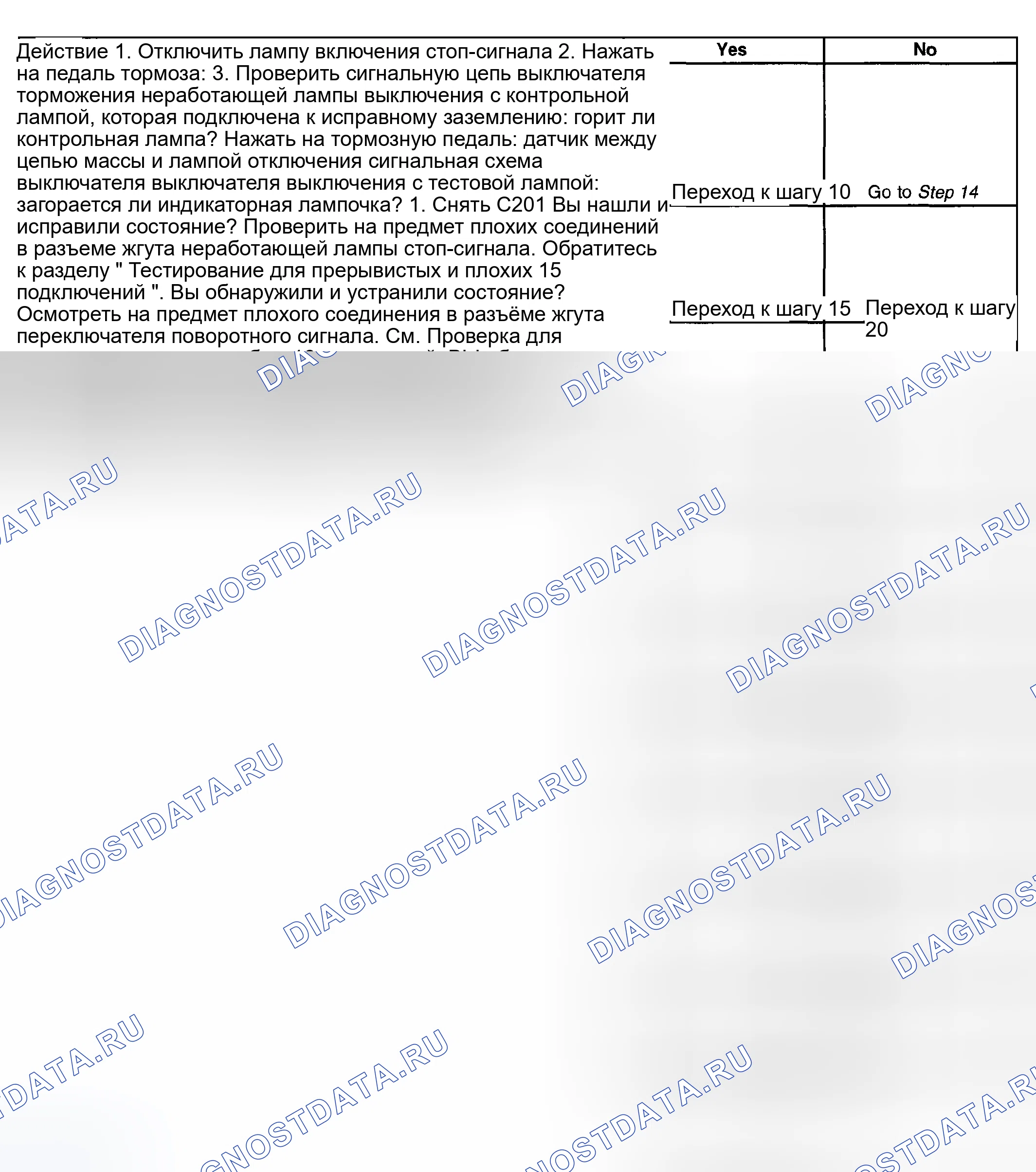Рис. 64. Buick Regal IV