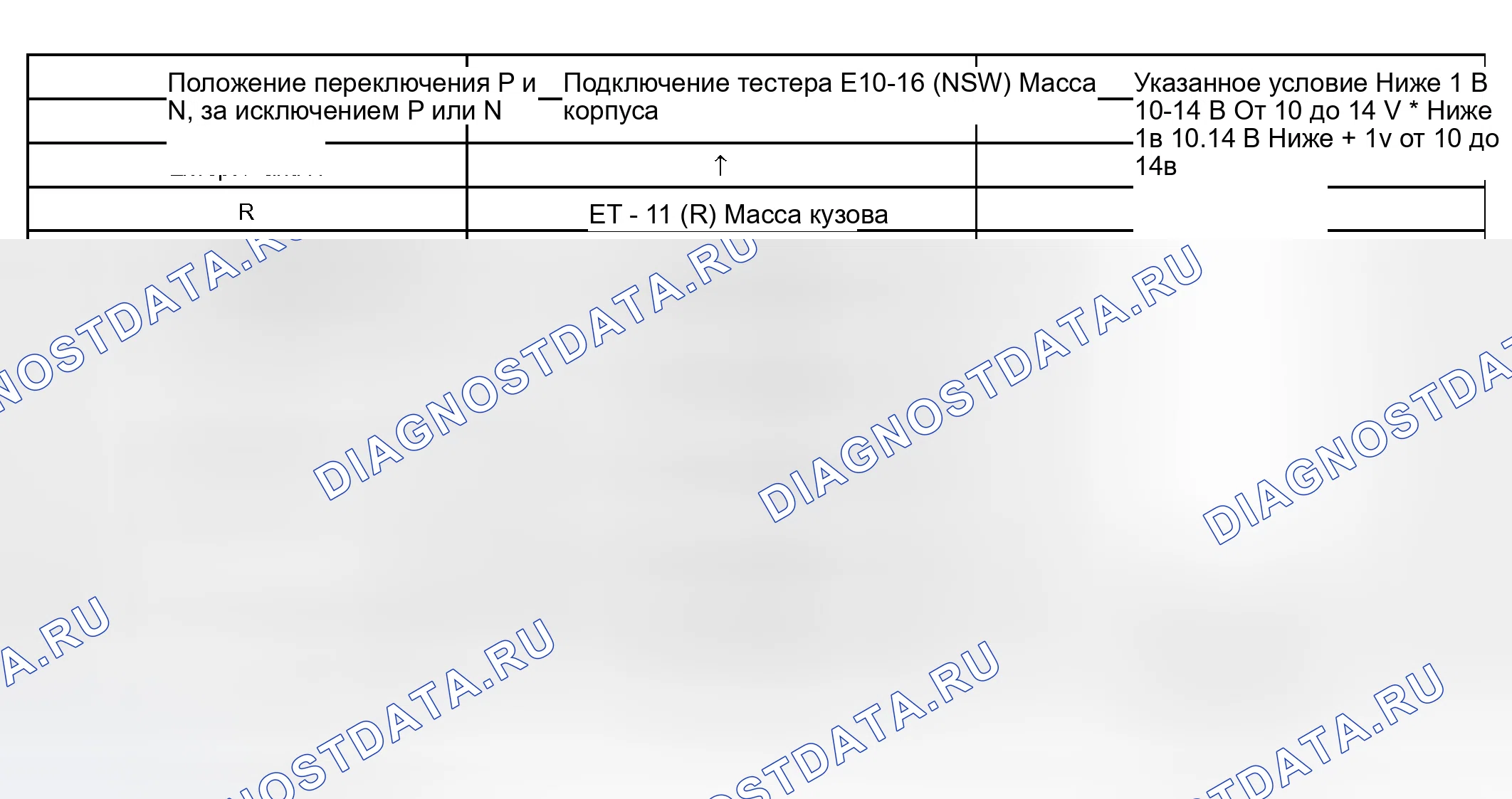 Рис. 49. Haval H5 I