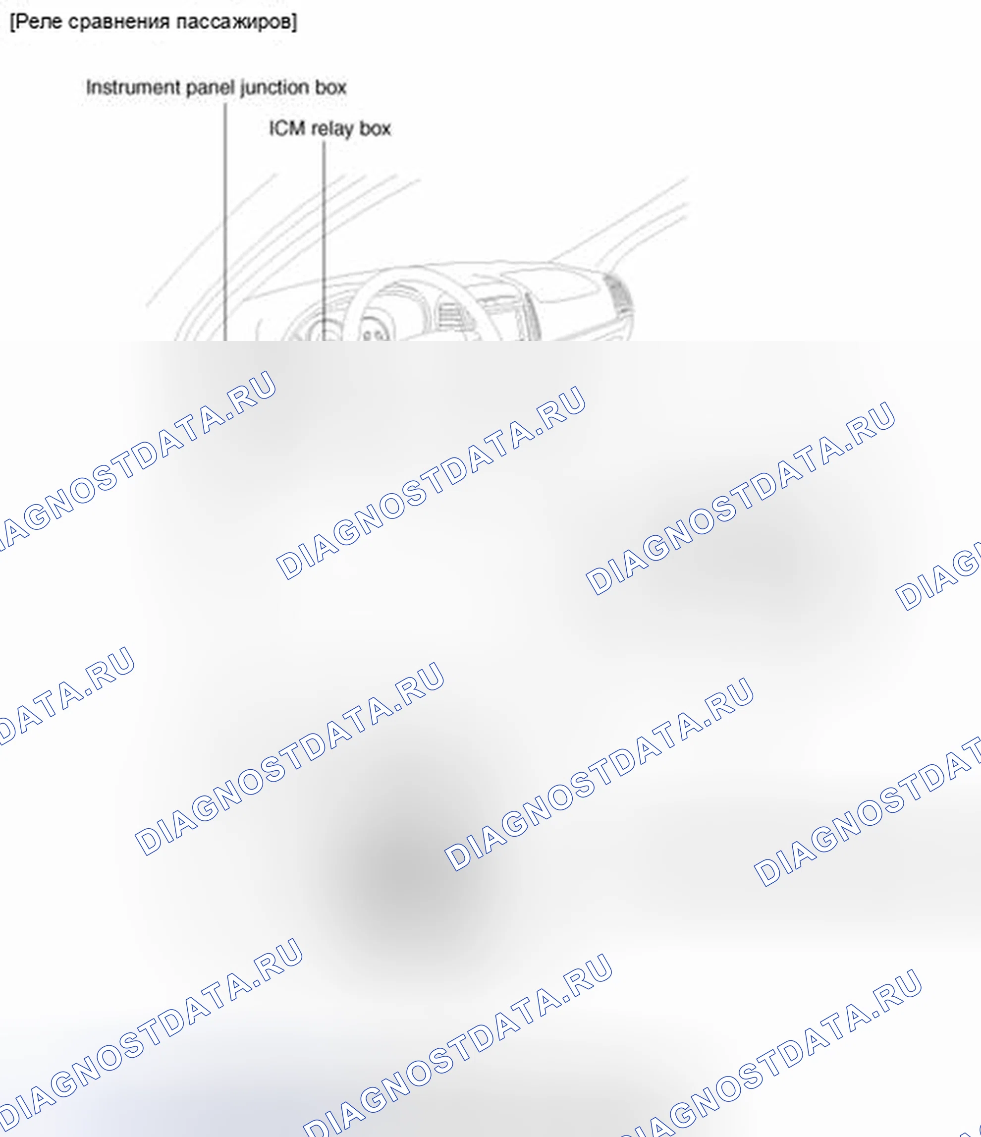 Рис. 2. Hyundai Santa Fe II рестайлинг