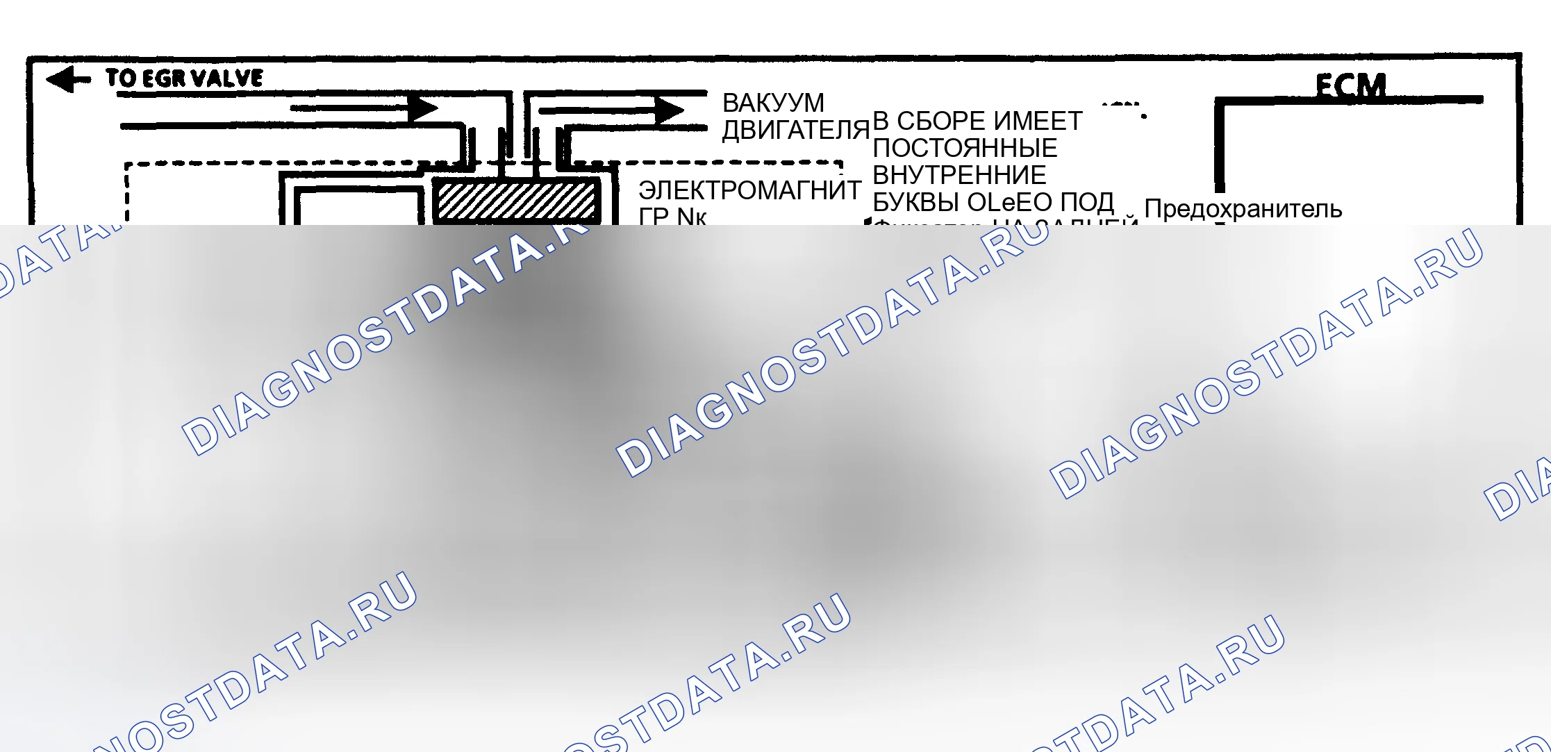 Рис. 125: Схема, код 32: Схема контроля вакуума рециркуляция отработавших газов. Oldsmobile Ninety-Eight X