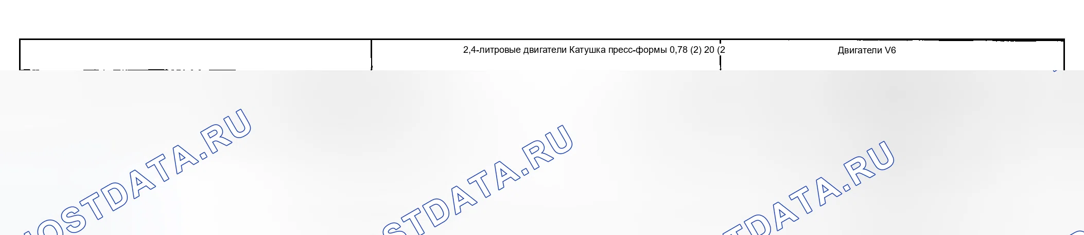 Рис. 1: КАТУШКА ЗАЖИГАНИЯ. Kia Magentis I рестайлинг