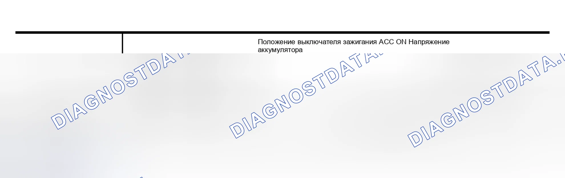 Рис. 11: Таблица напряжения на клеммах. Infiniti I30 II